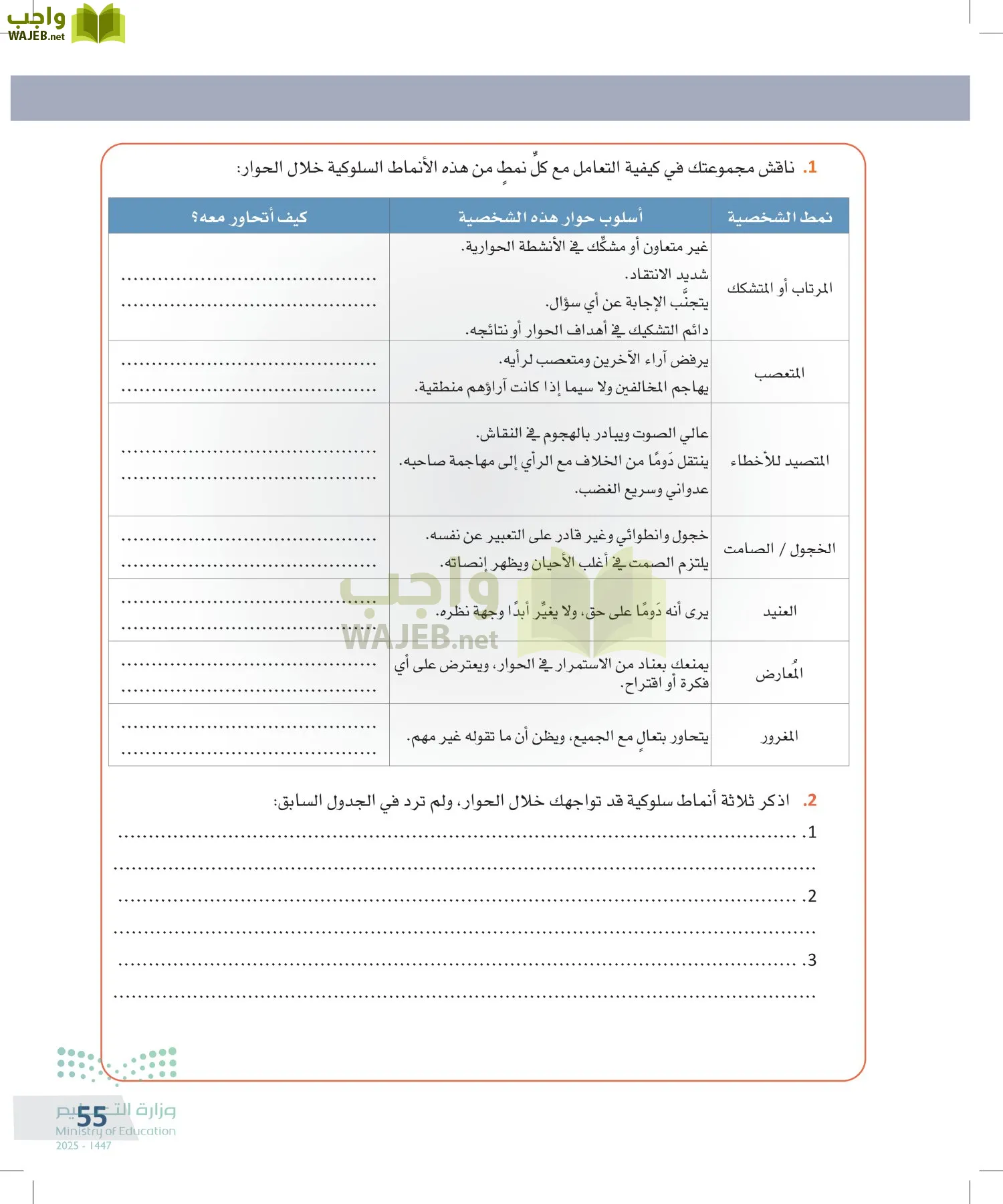 التفكير الناقد page-54