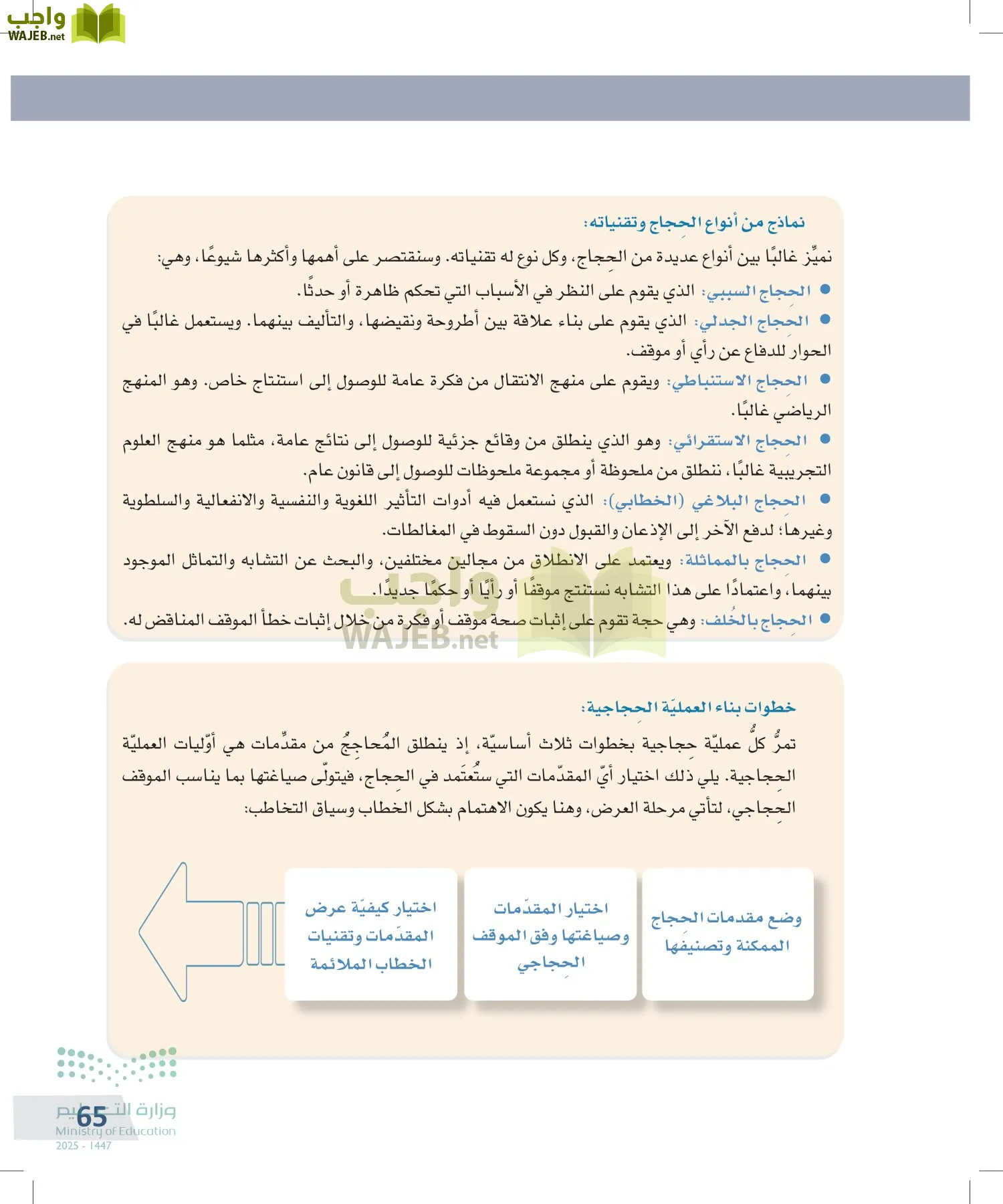 التفكير الناقد page-64