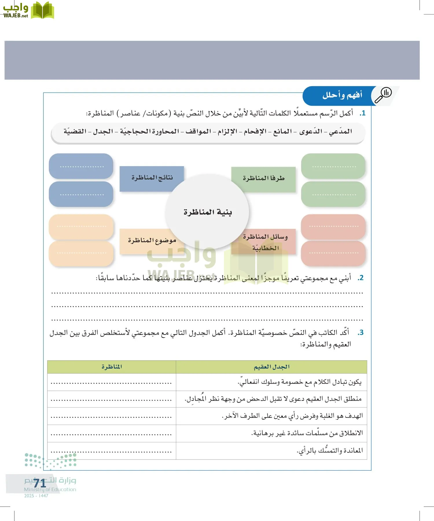 التفكير الناقد page-70
