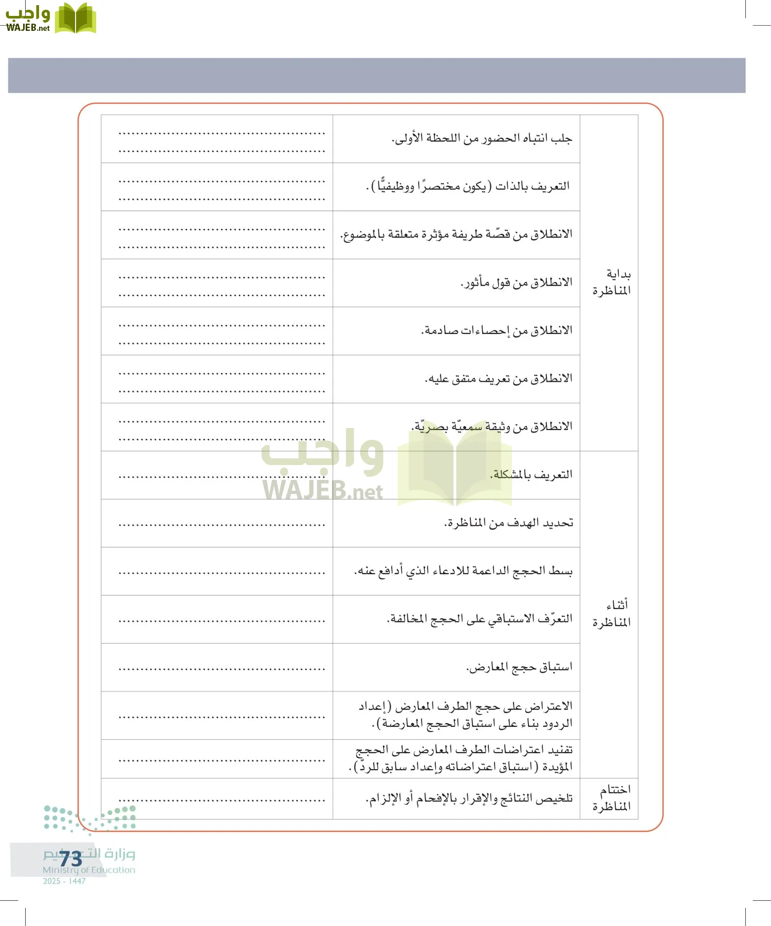 التفكير الناقد page-72