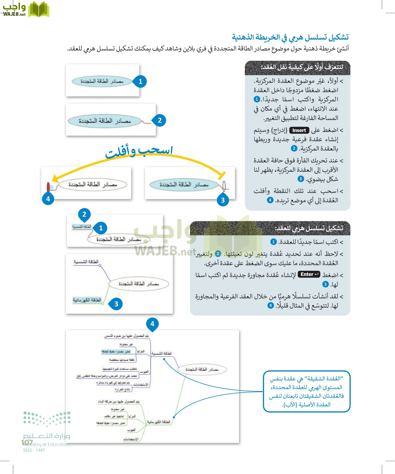 التقنية الرقمية1 page-106