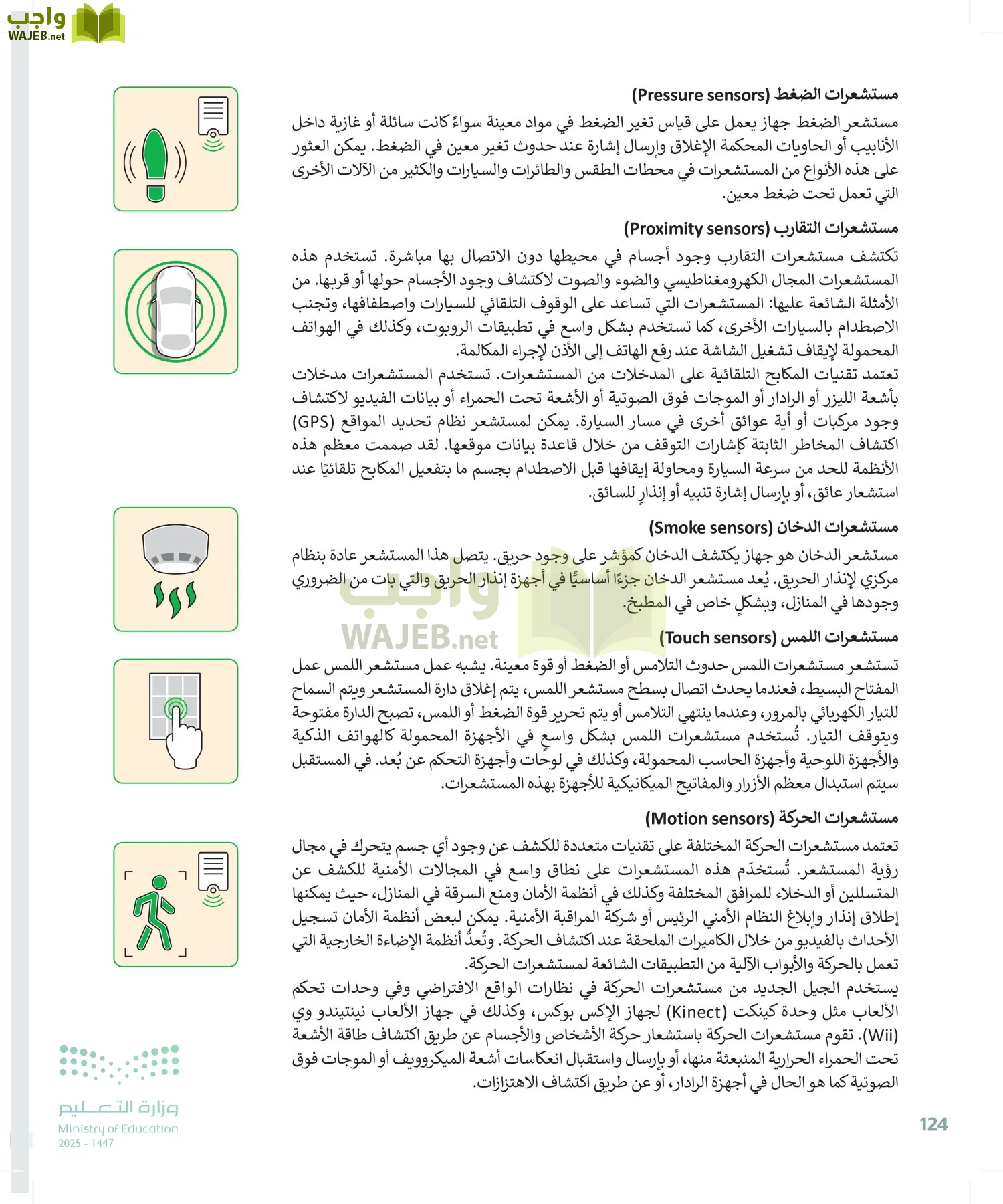 التقنية الرقمية1 page-123