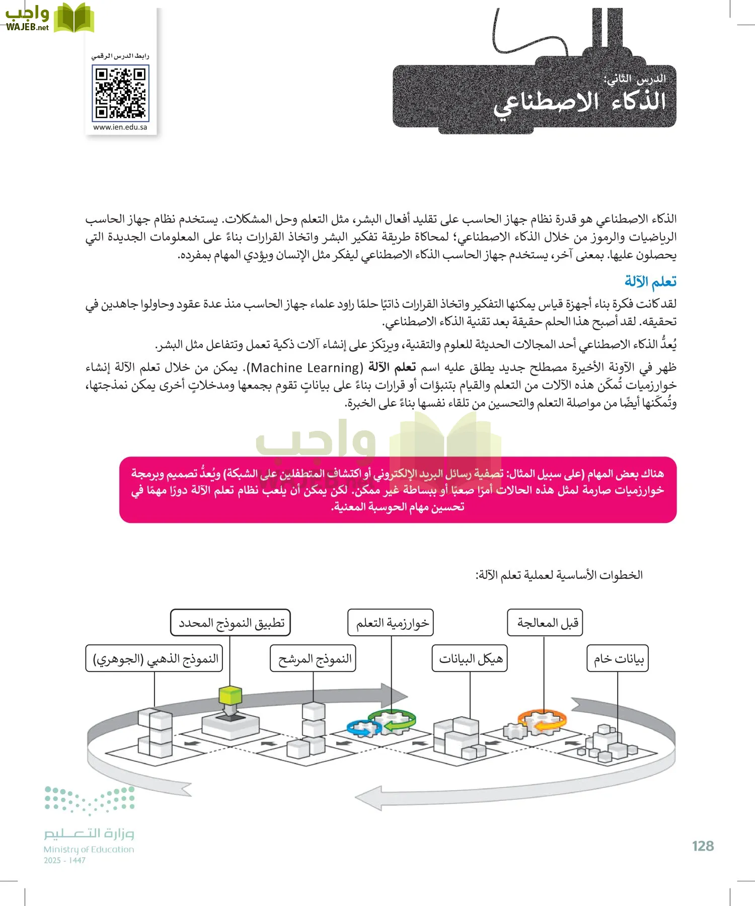 التقنية الرقمية1 page-127