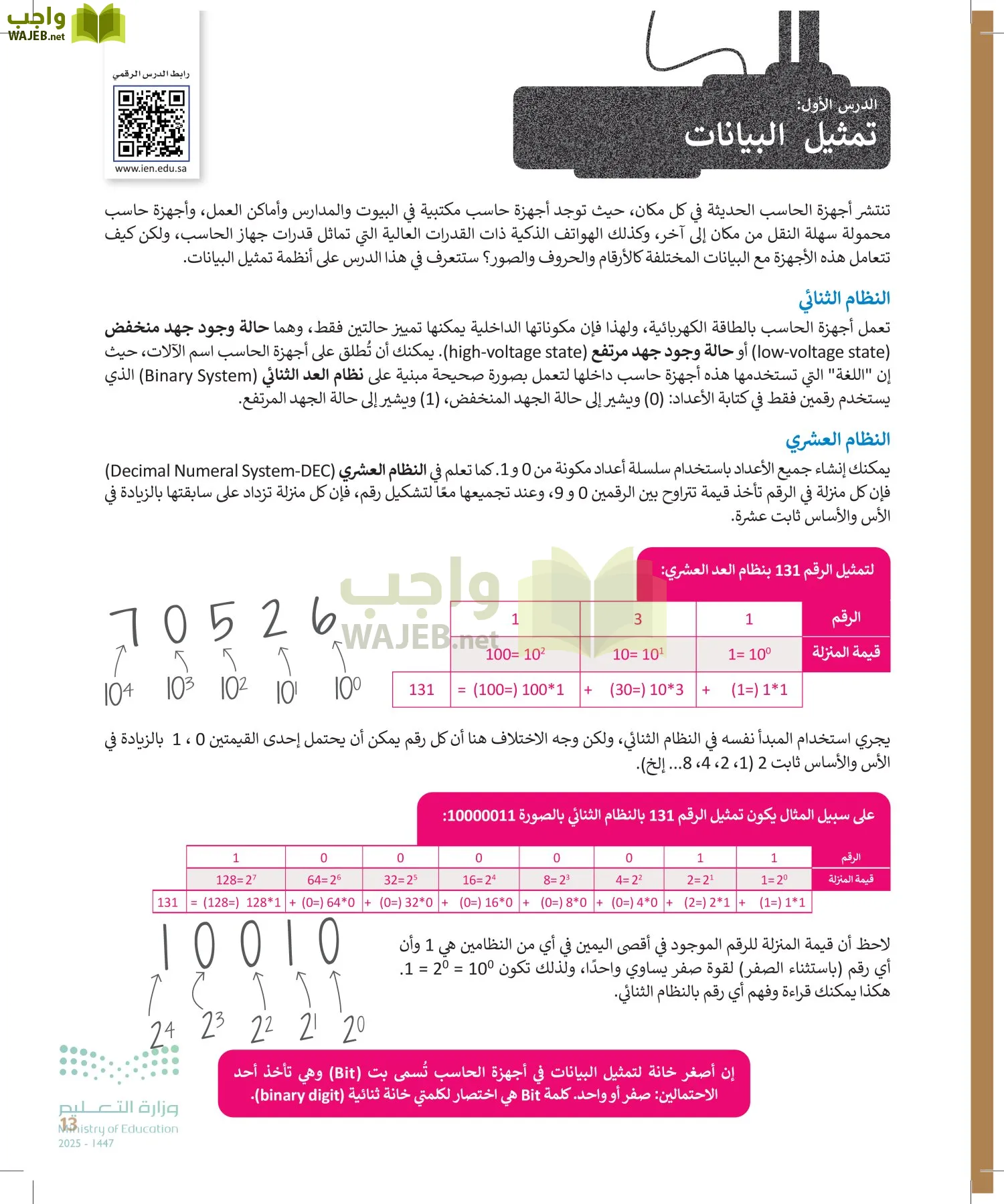 التقنية الرقمية1 page-12