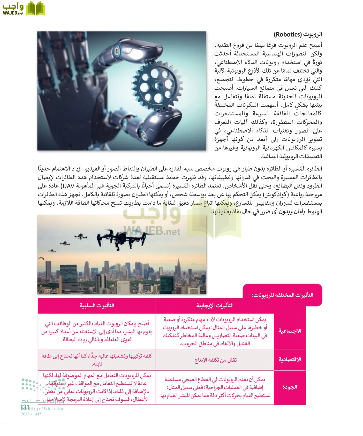 التقنية الرقمية1 page-130
