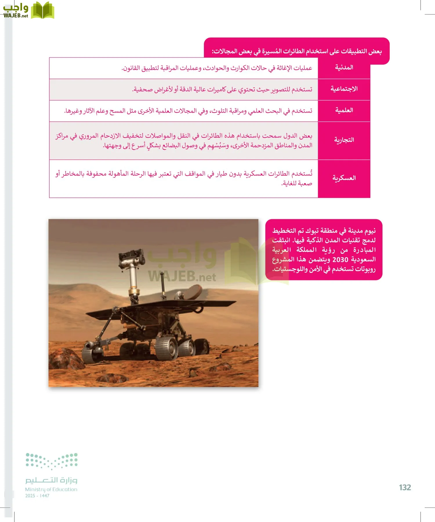 التقنية الرقمية1 page-131