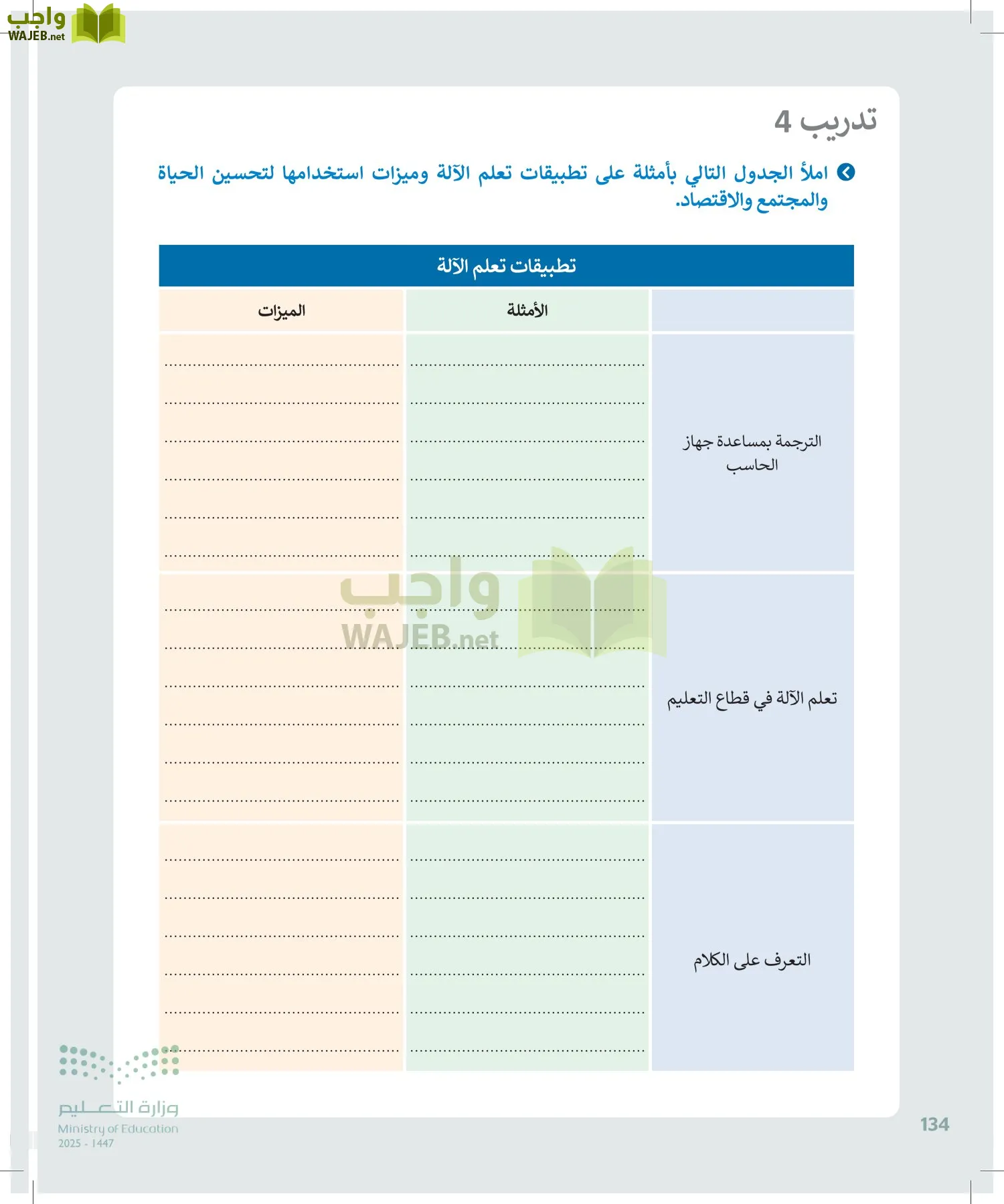 التقنية الرقمية1 page-133