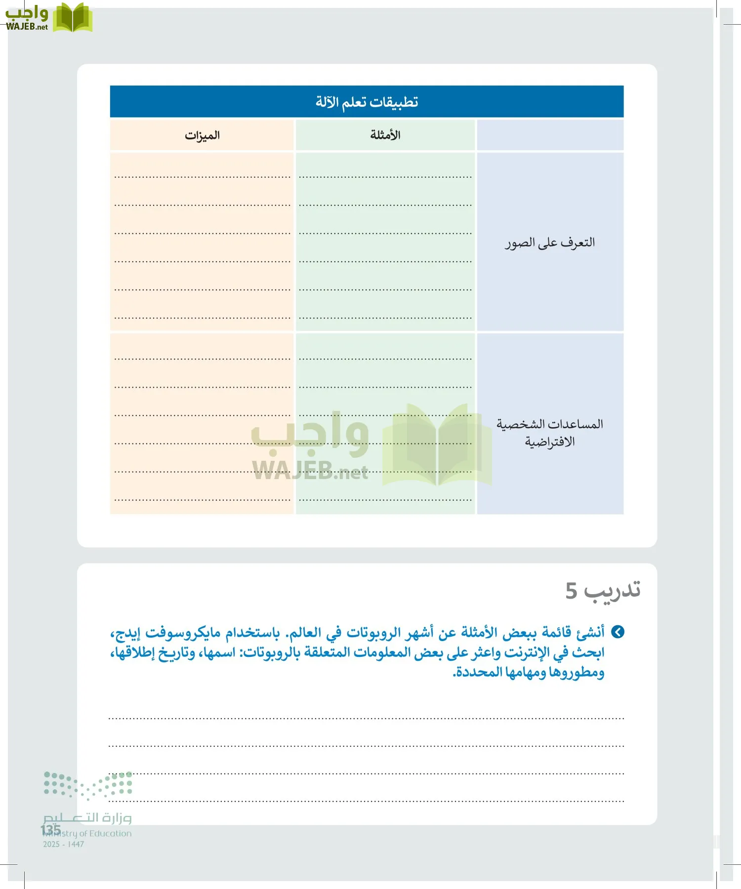 التقنية الرقمية1 page-134