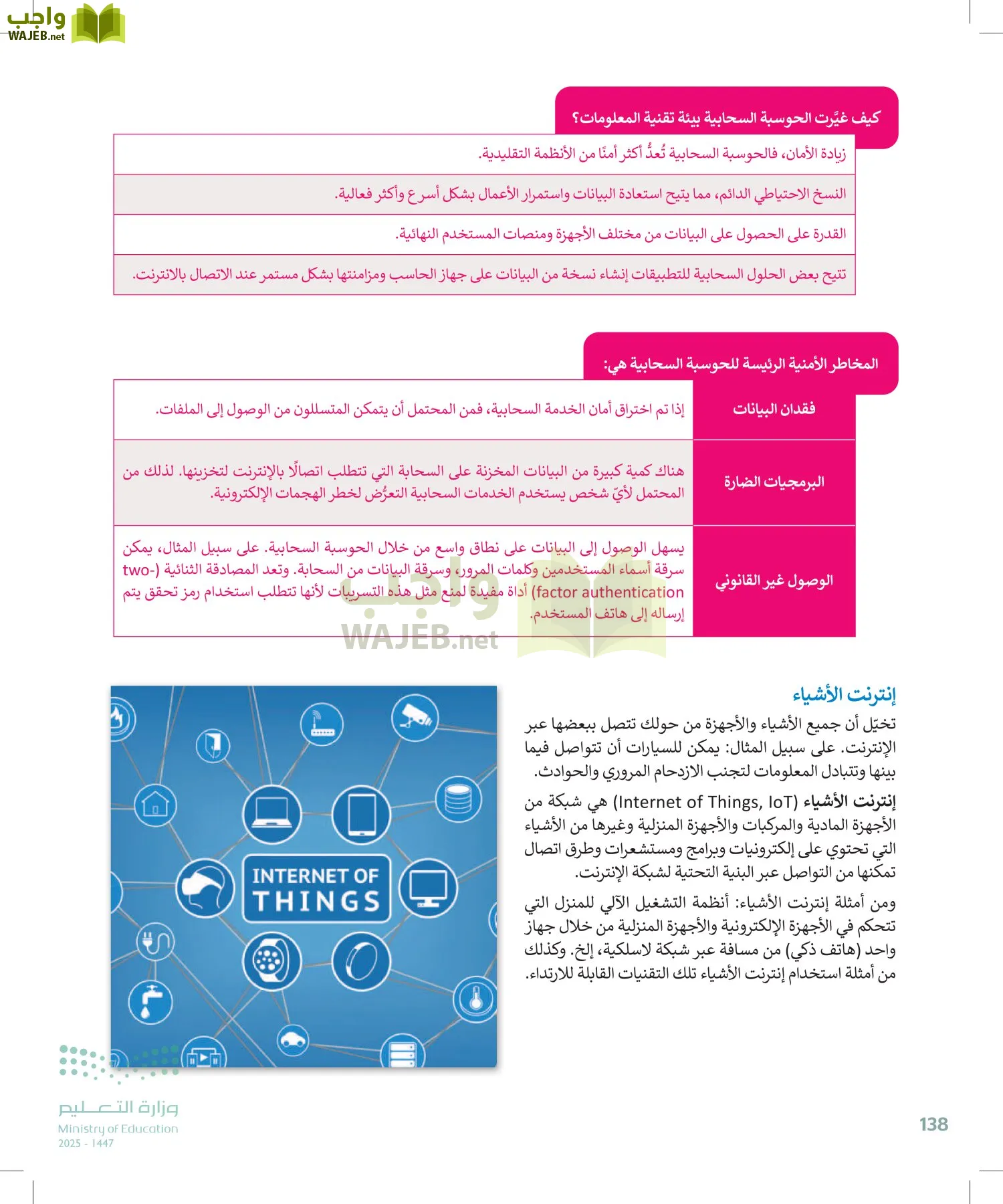 التقنية الرقمية1 page-137