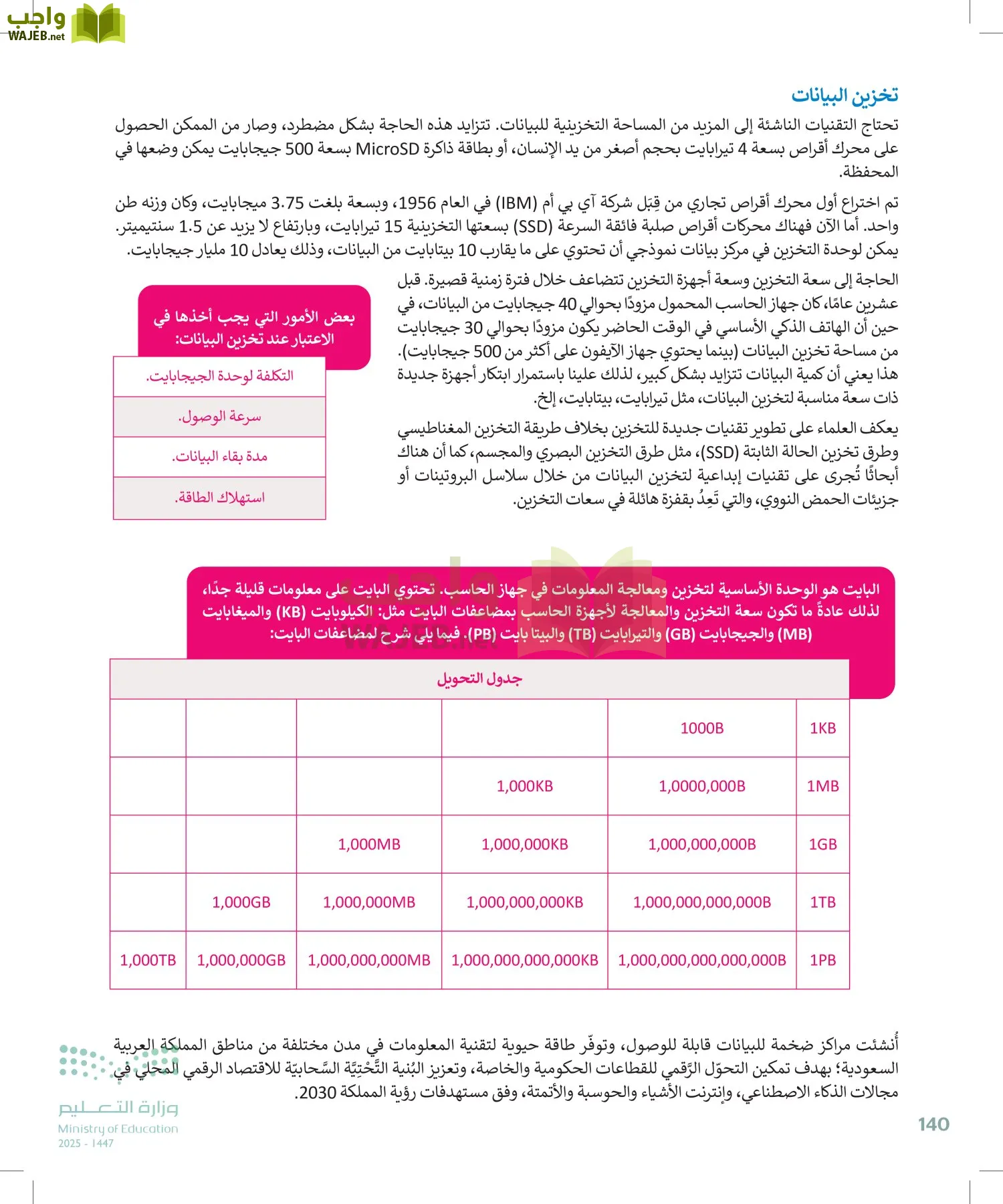 التقنية الرقمية1 page-139