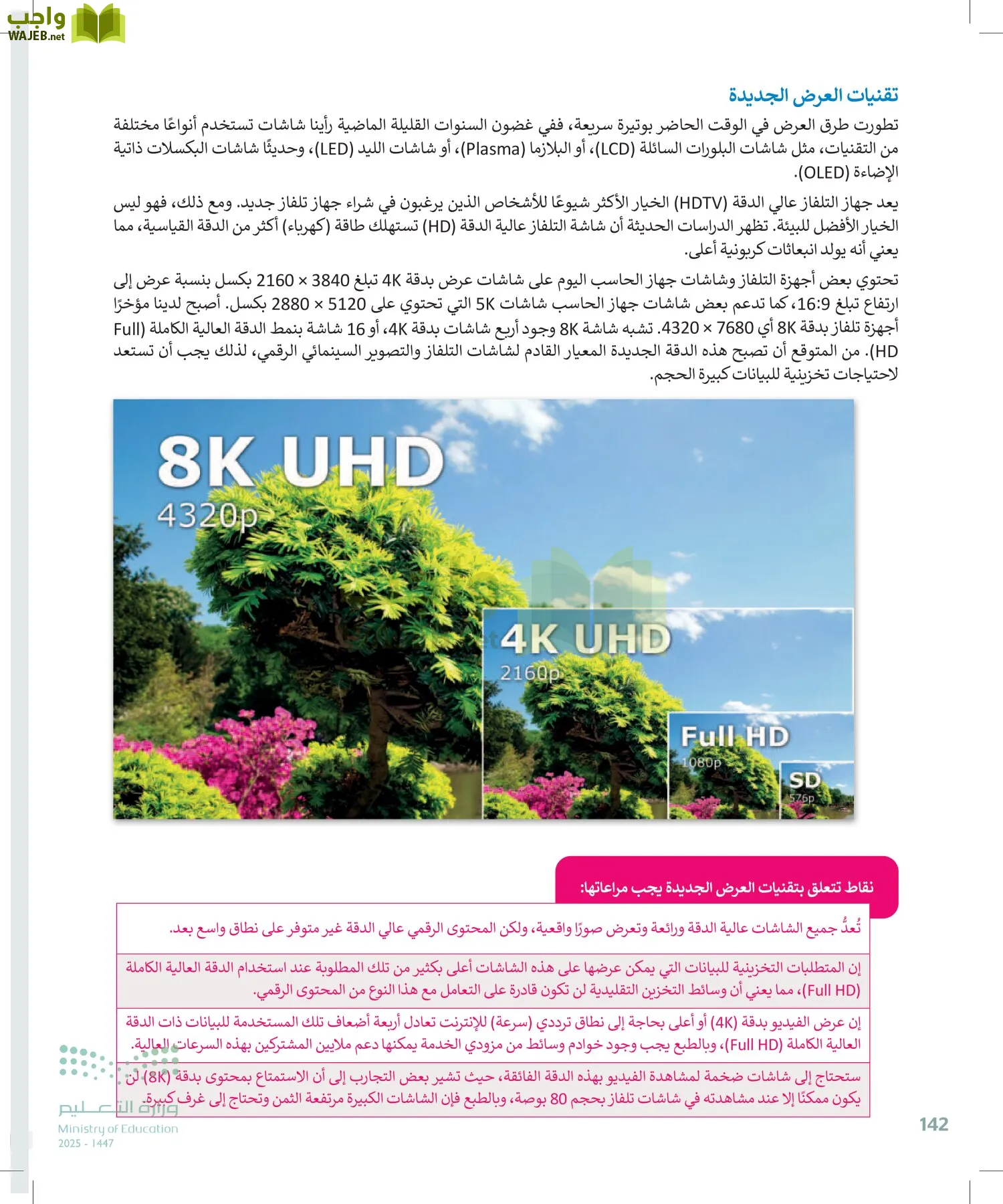 التقنية الرقمية1 page-141