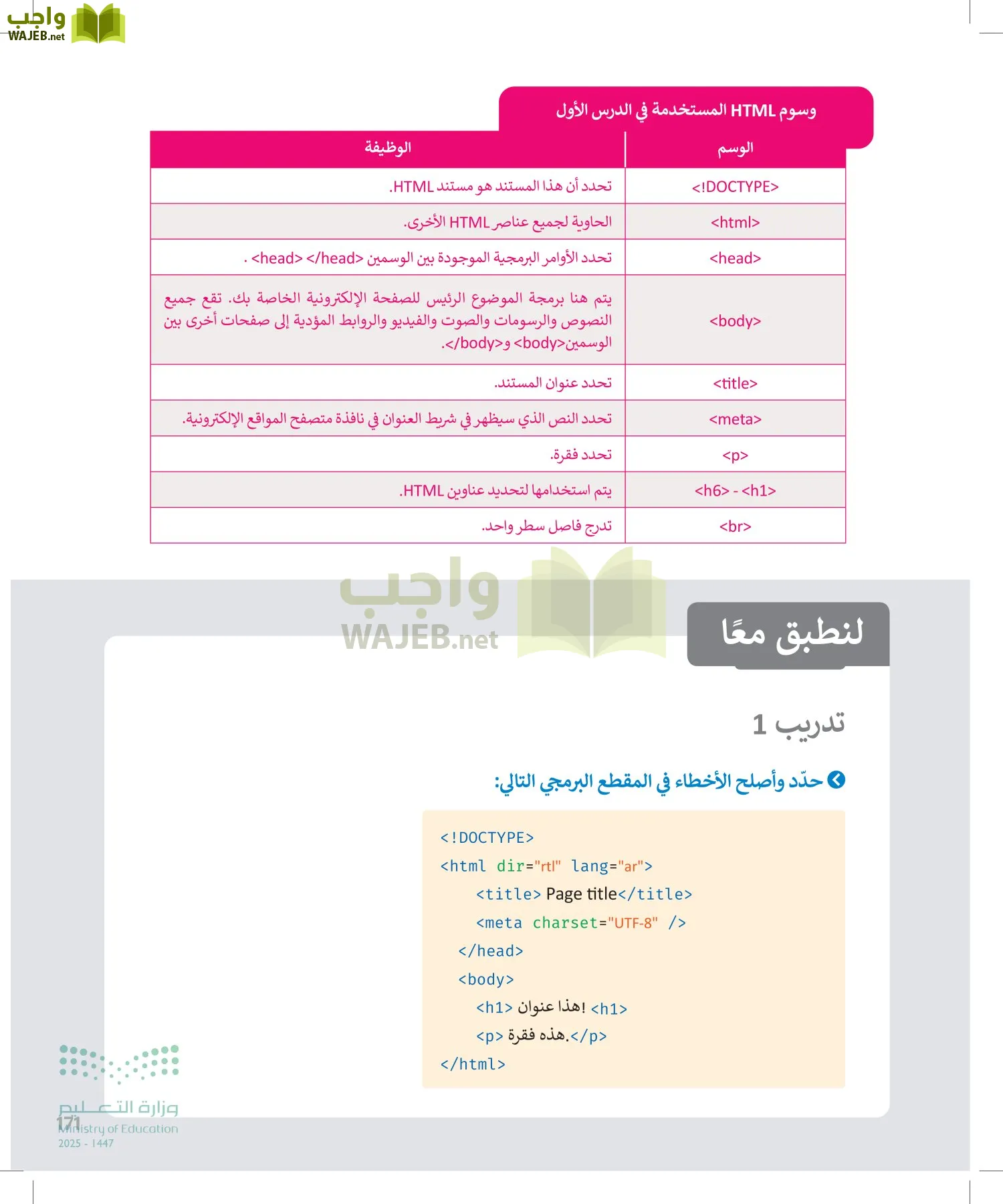 التقنية الرقمية1 page-170