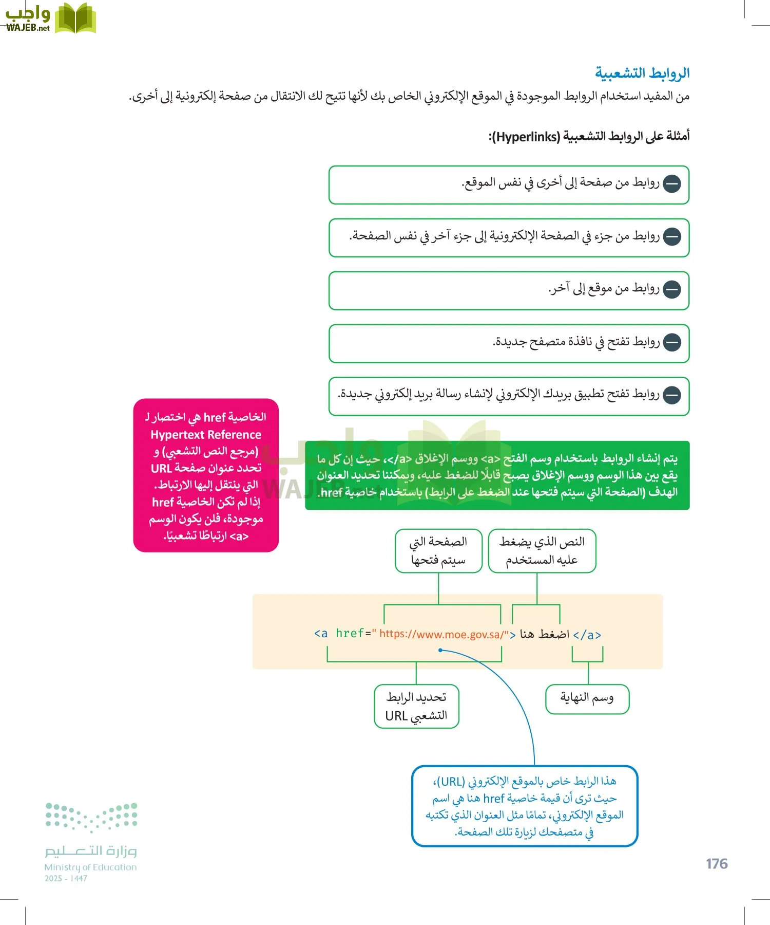 التقنية الرقمية1 page-175