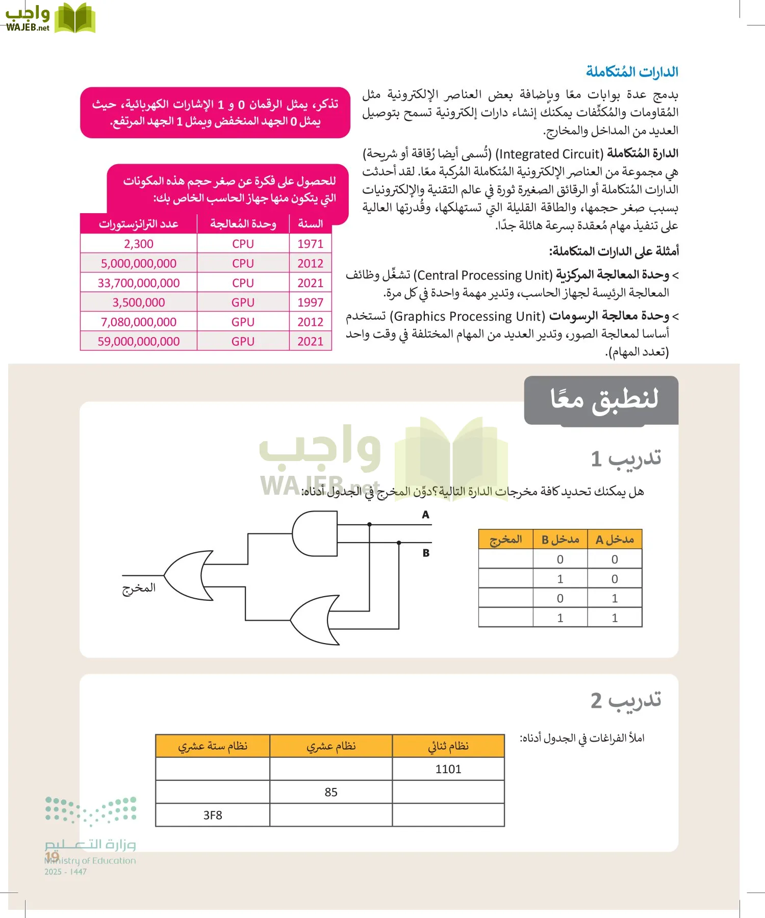 التقنية الرقمية1 page-18