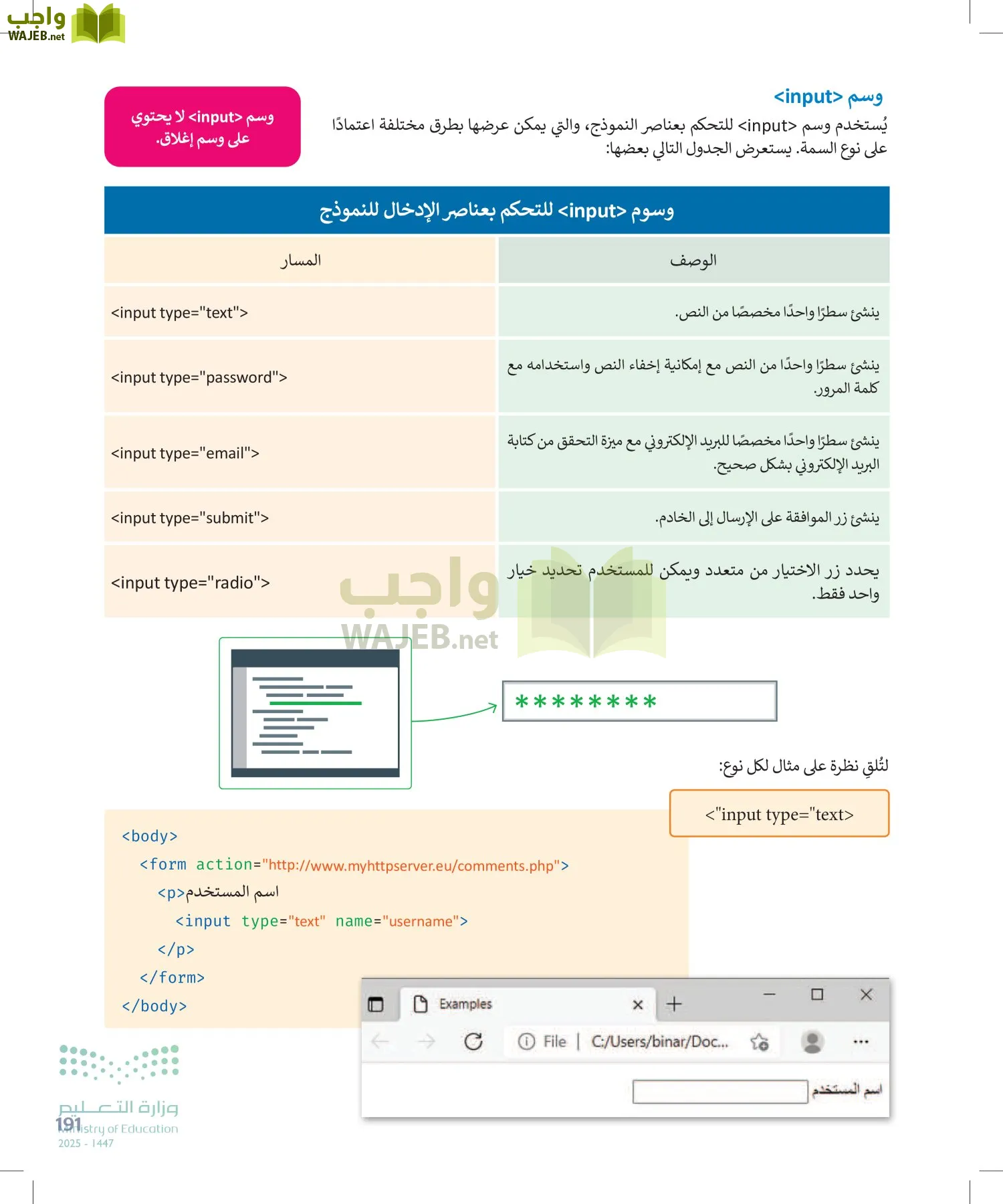 التقنية الرقمية1 page-190