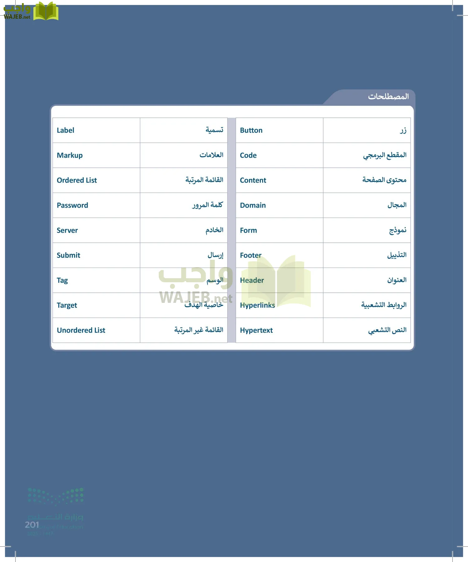 التقنية الرقمية1 page-200