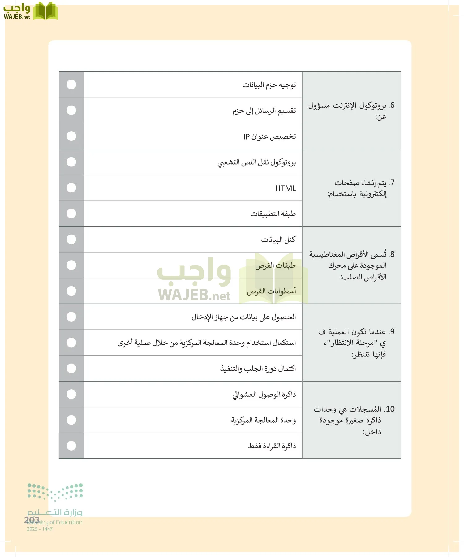 التقنية الرقمية1 page-202