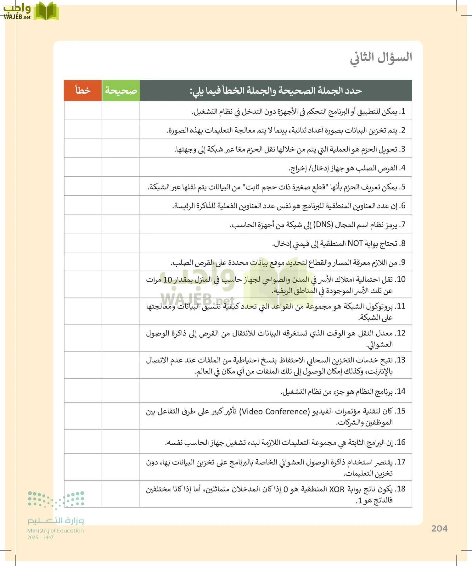 التقنية الرقمية1 page-203