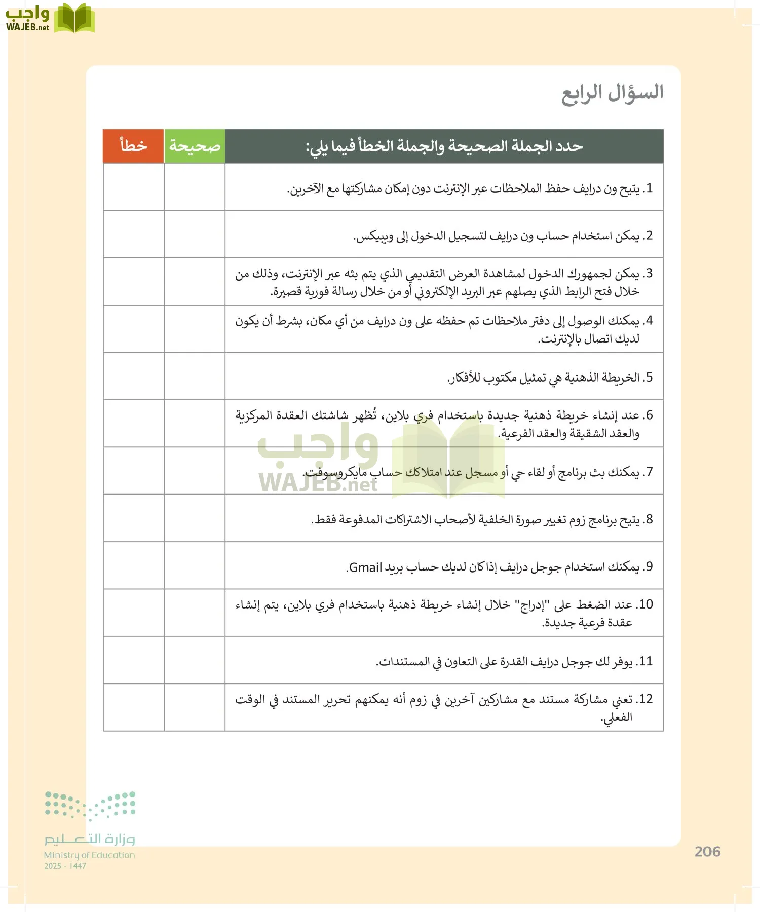 التقنية الرقمية1 page-205