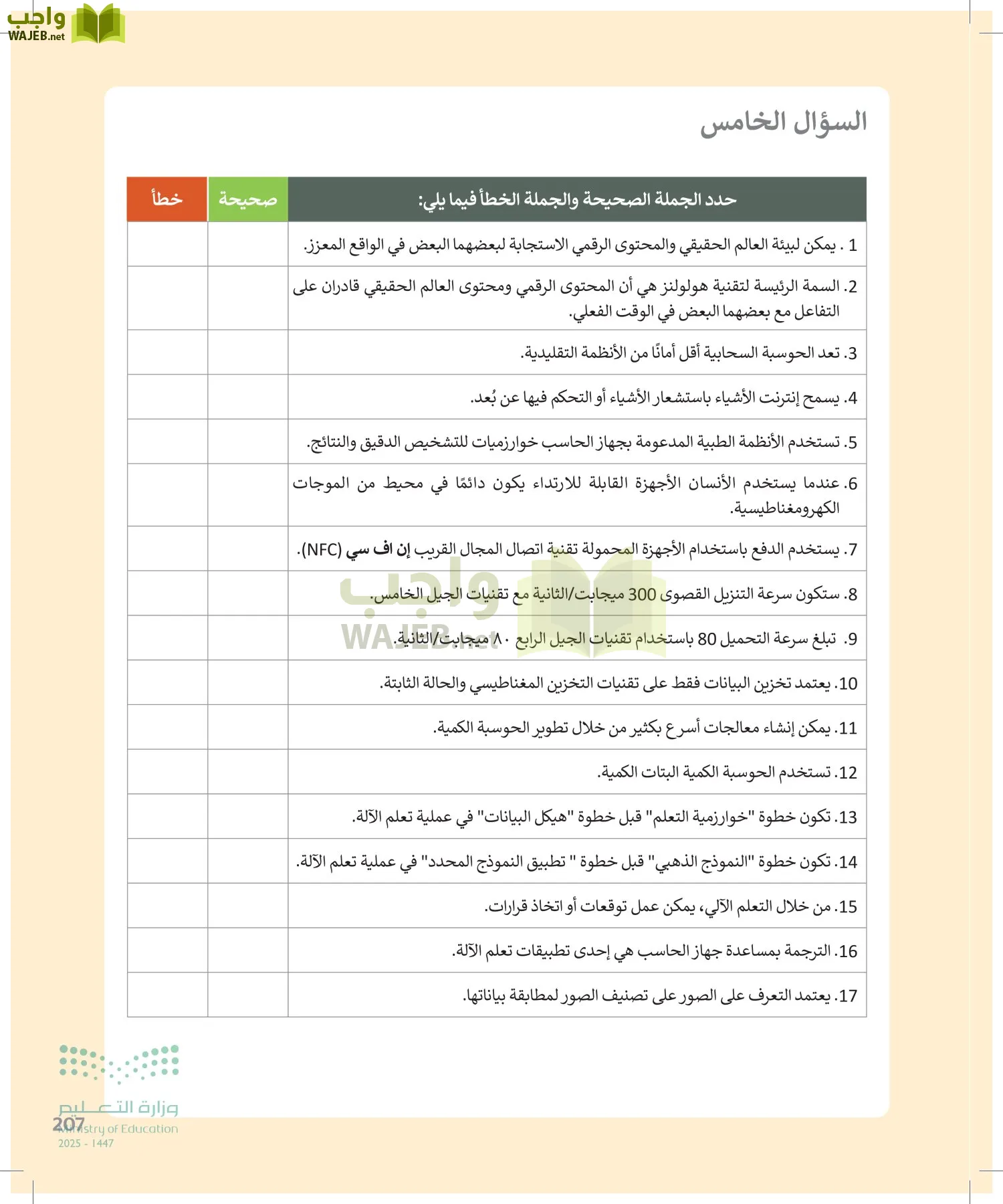 التقنية الرقمية1 page-206
