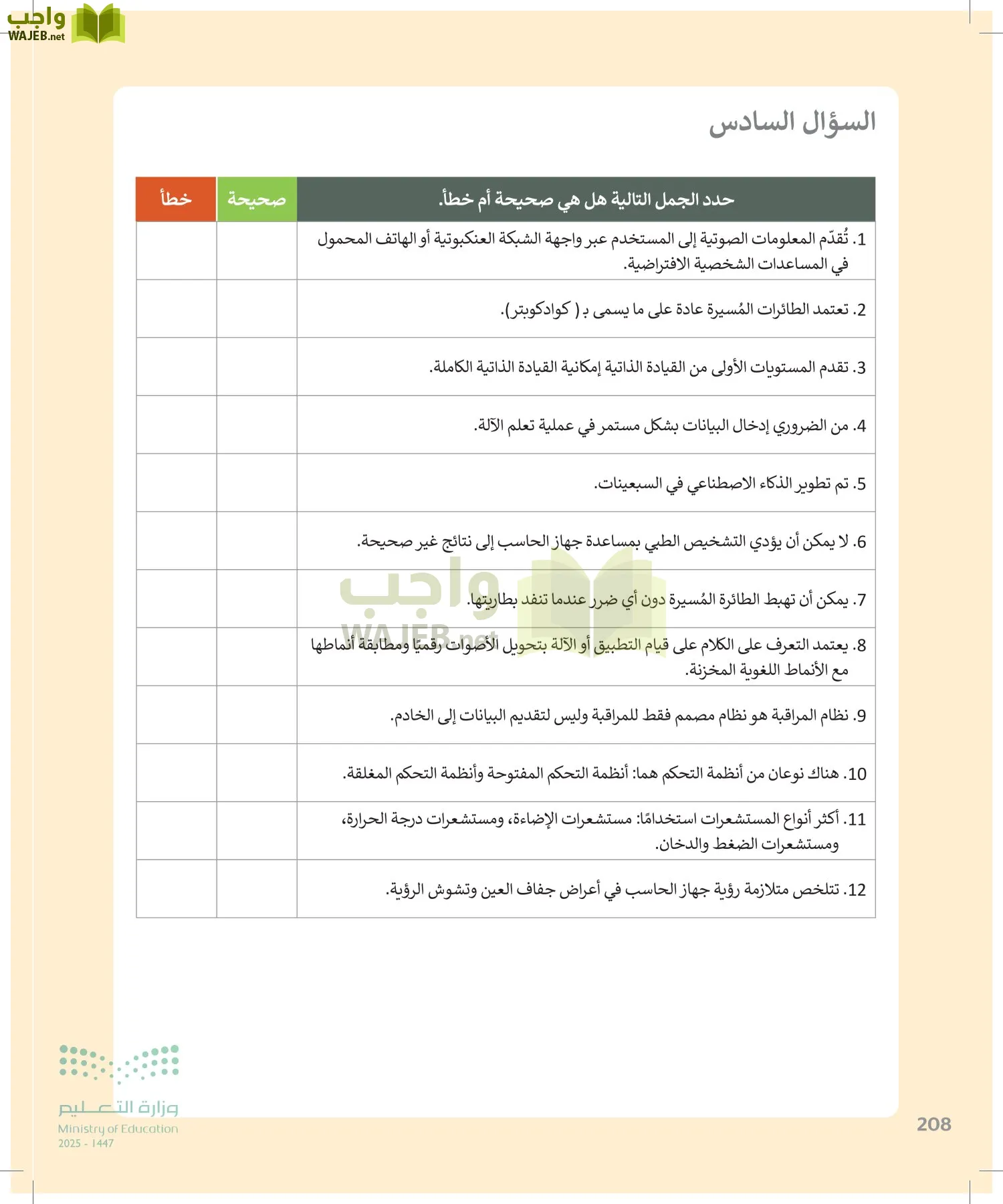 التقنية الرقمية1 page-207