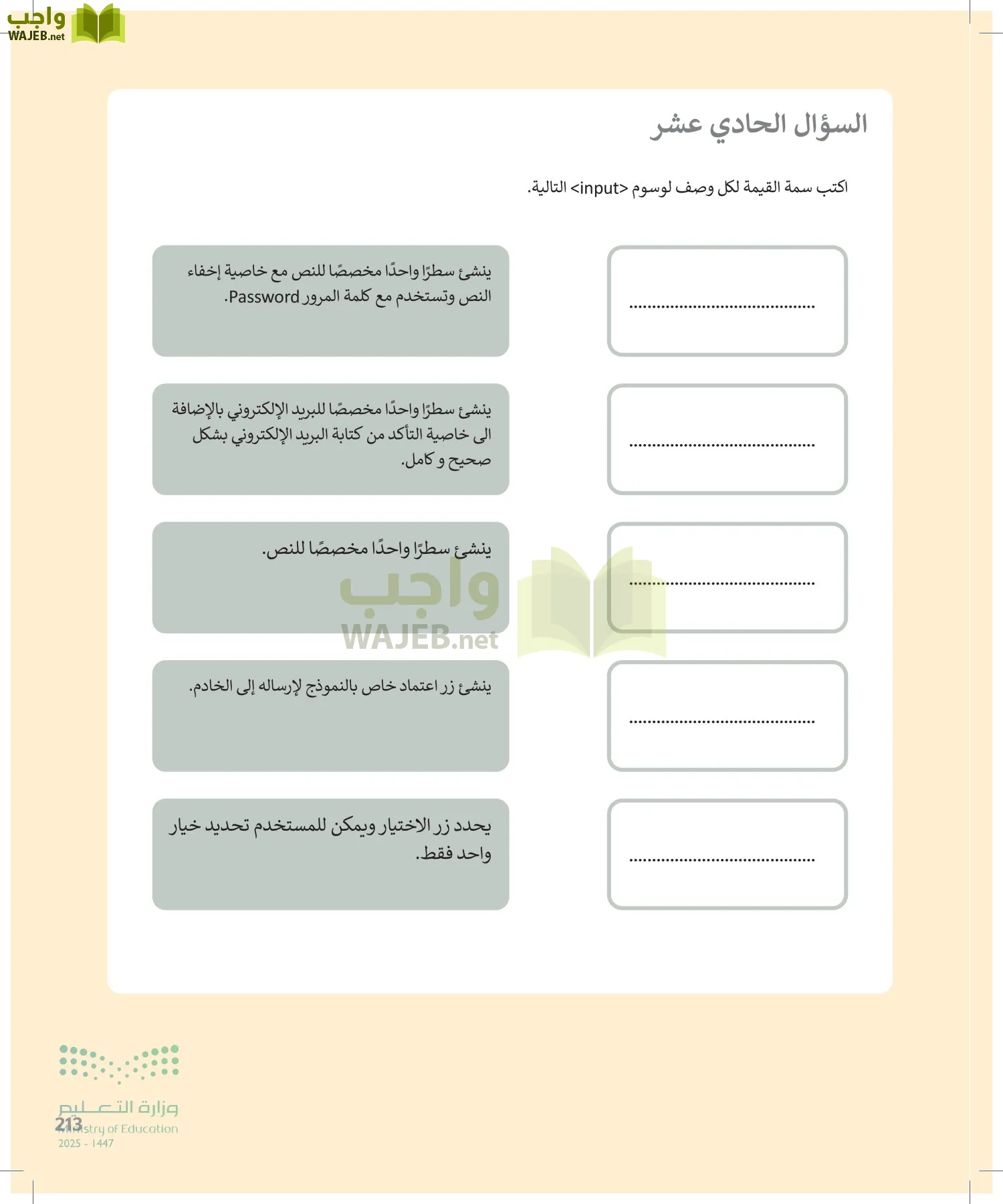 التقنية الرقمية1 page-212