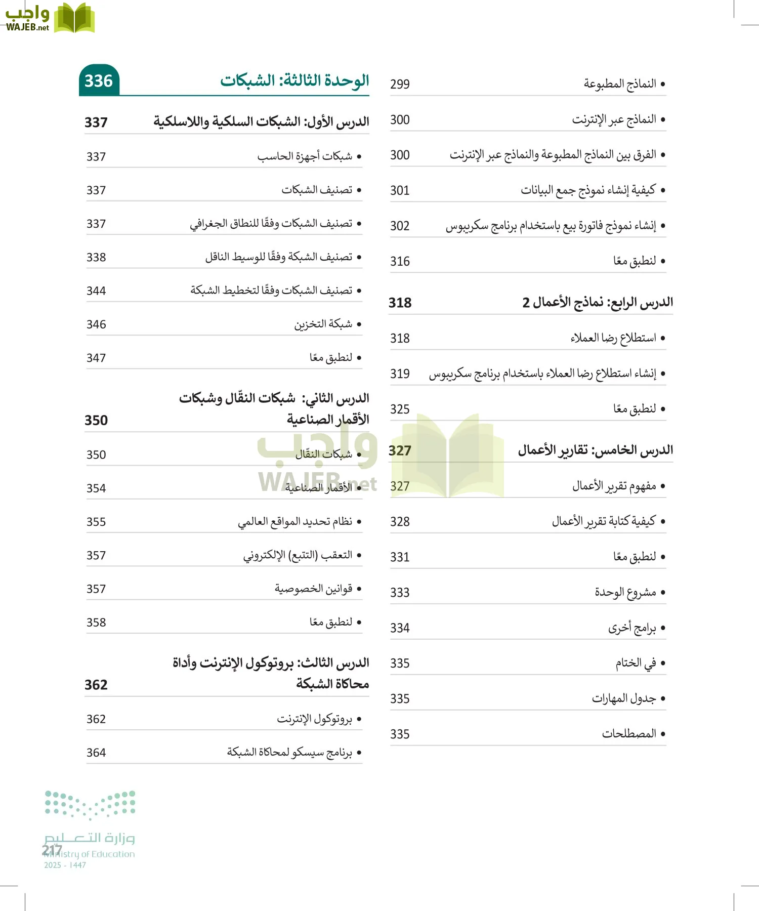 التقنية الرقمية1 page-216
