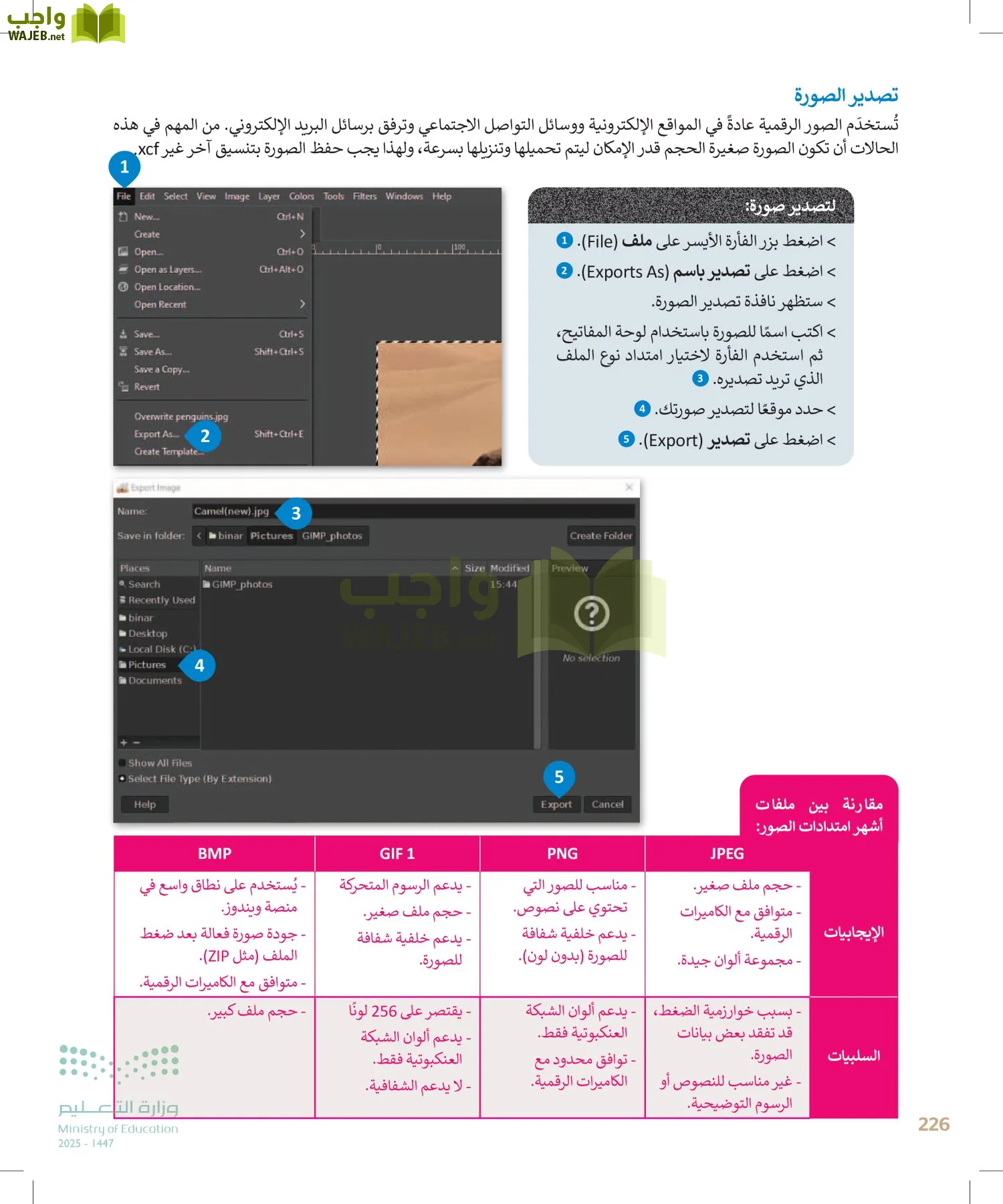 التقنية الرقمية1 page-225