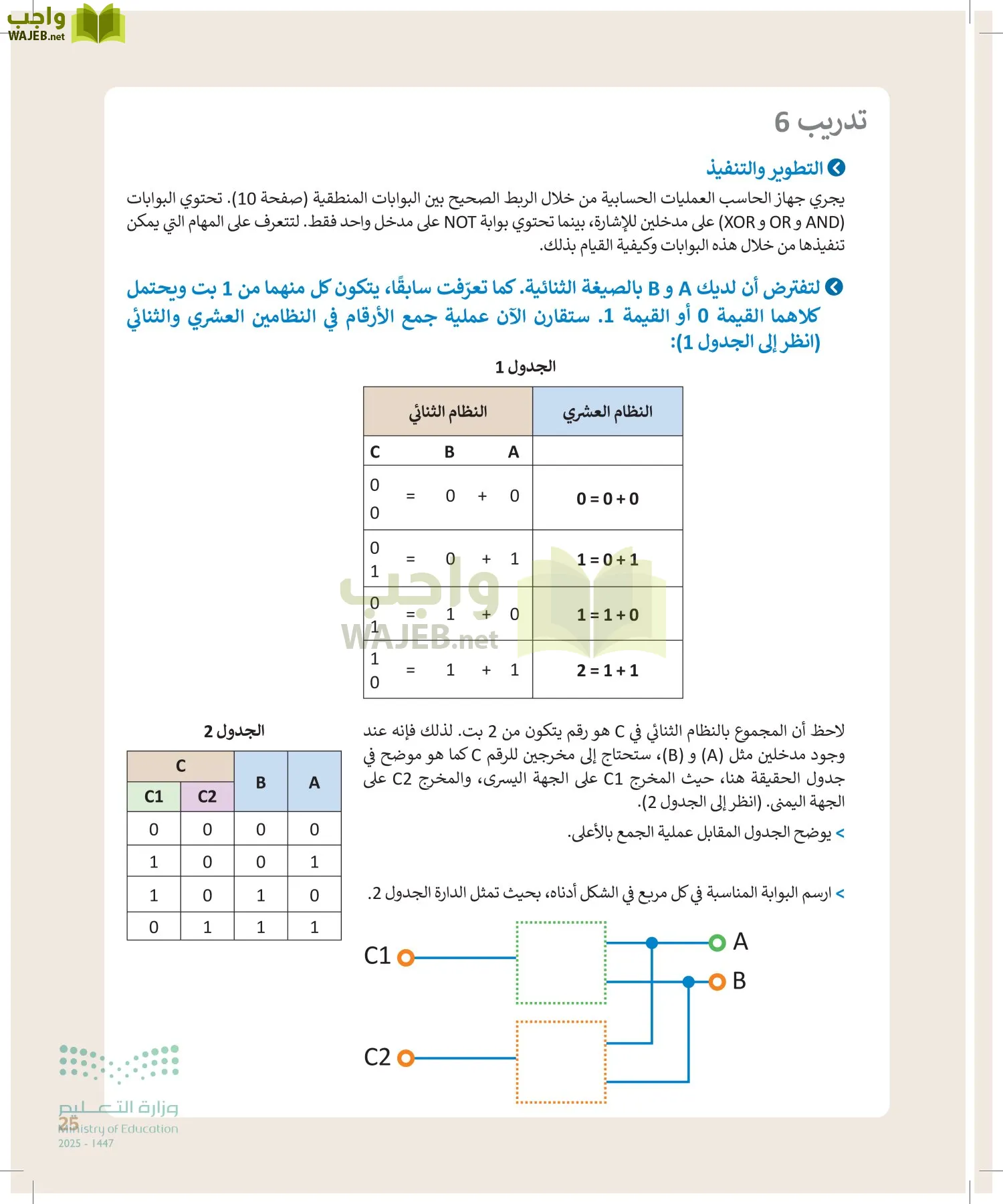 التقنية الرقمية1 page-24