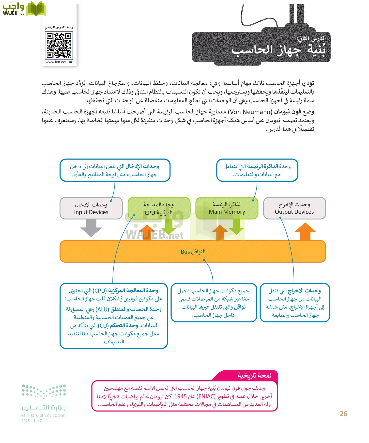التقنية الرقمية1 page-25