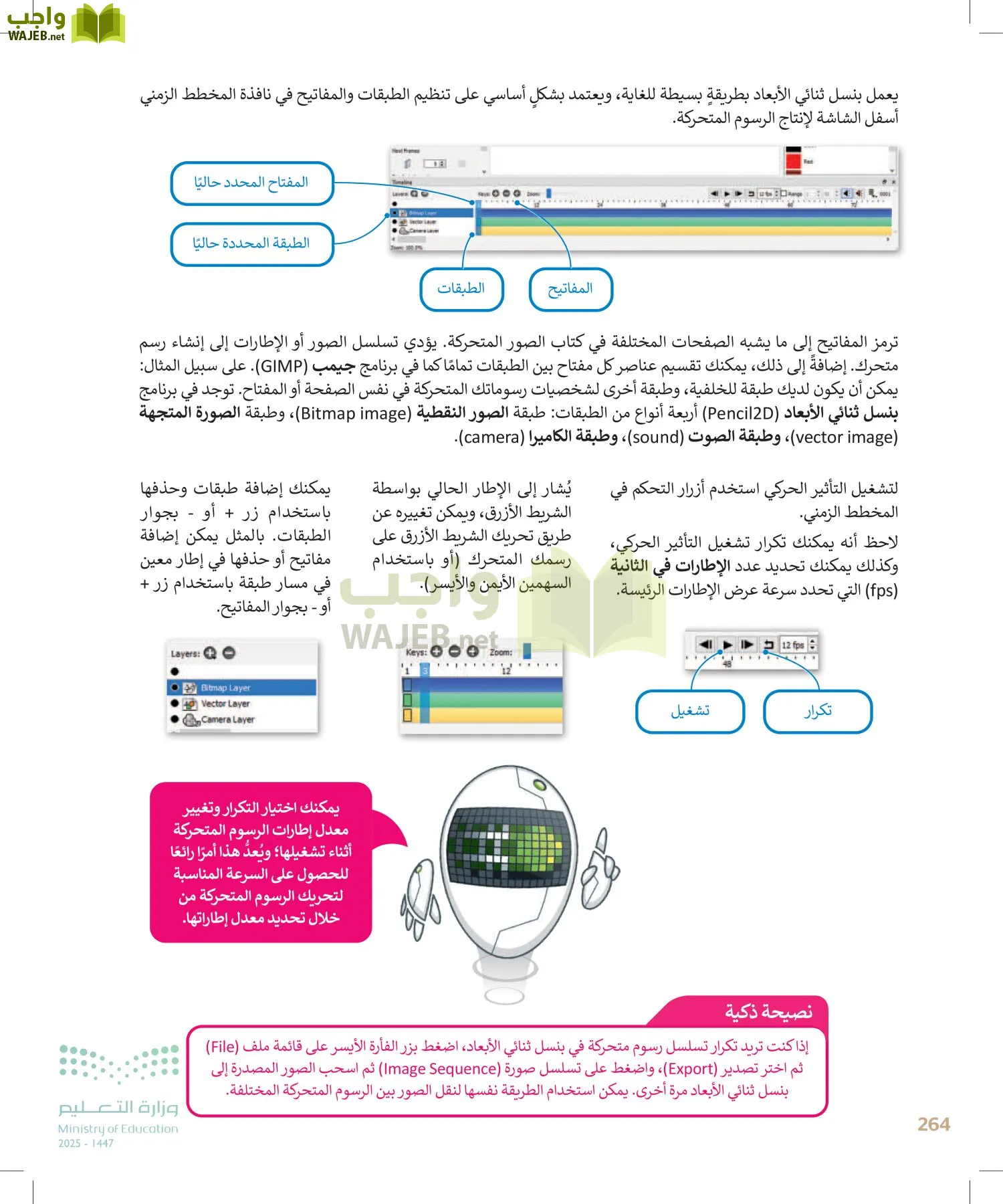 التقنية الرقمية1 page-263