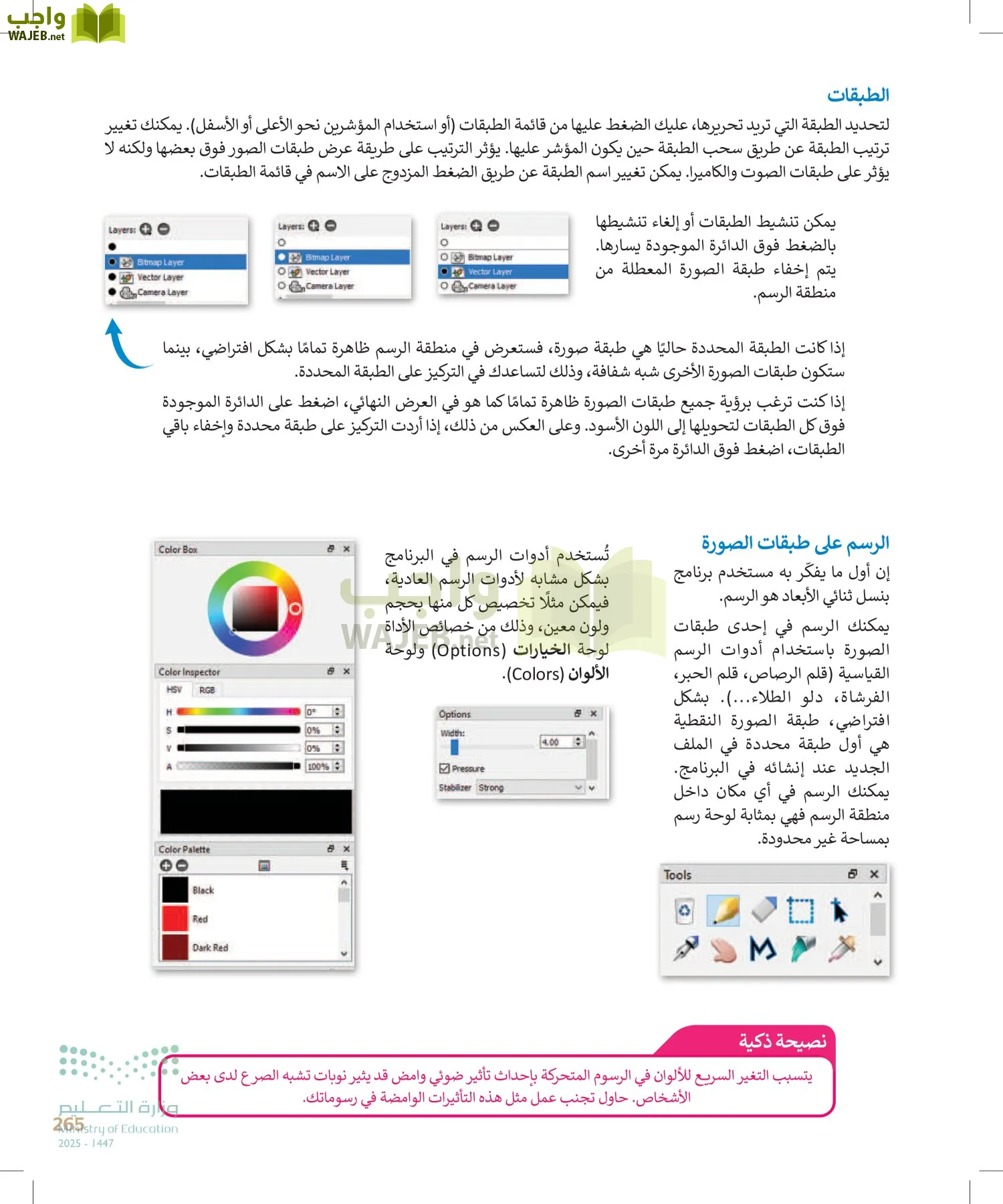 التقنية الرقمية1 page-264