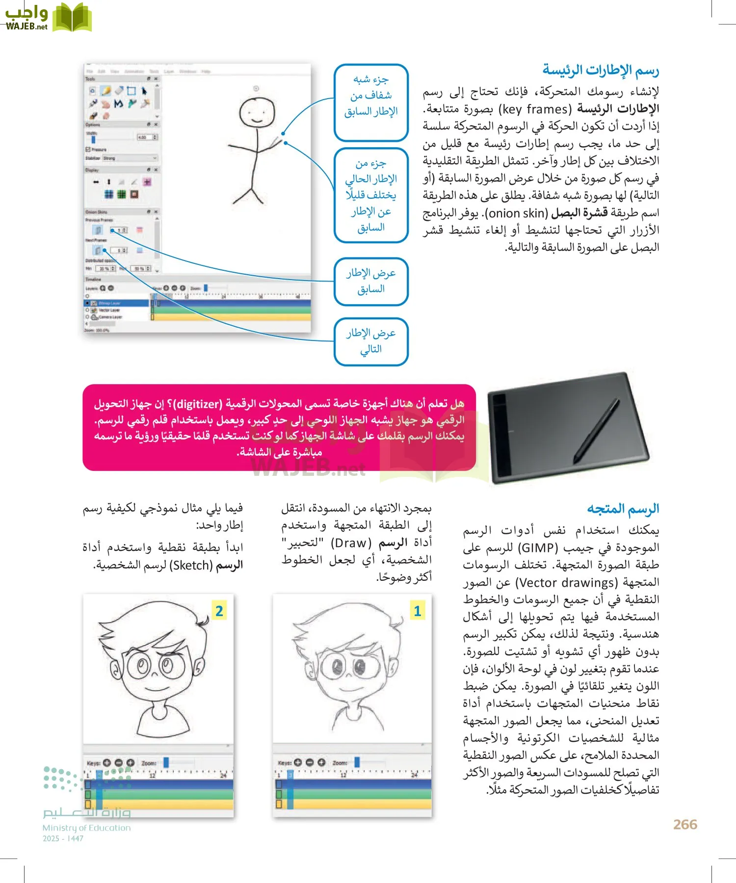 التقنية الرقمية1 page-265