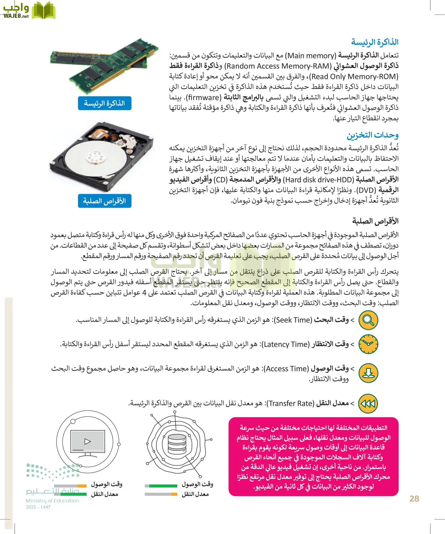 التقنية الرقمية1 page-27