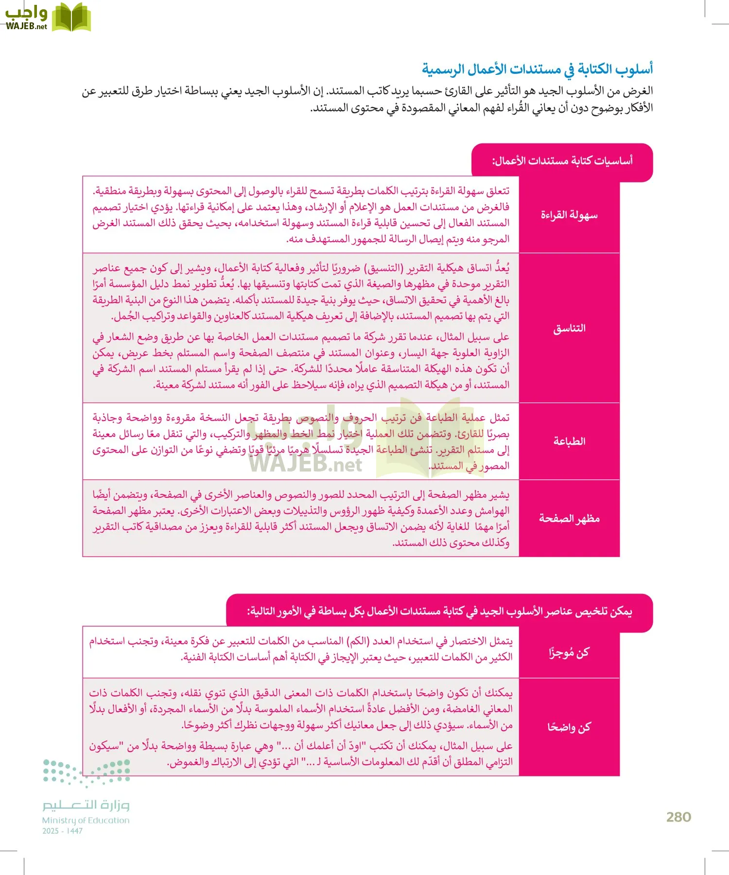 التقنية الرقمية1 page-279