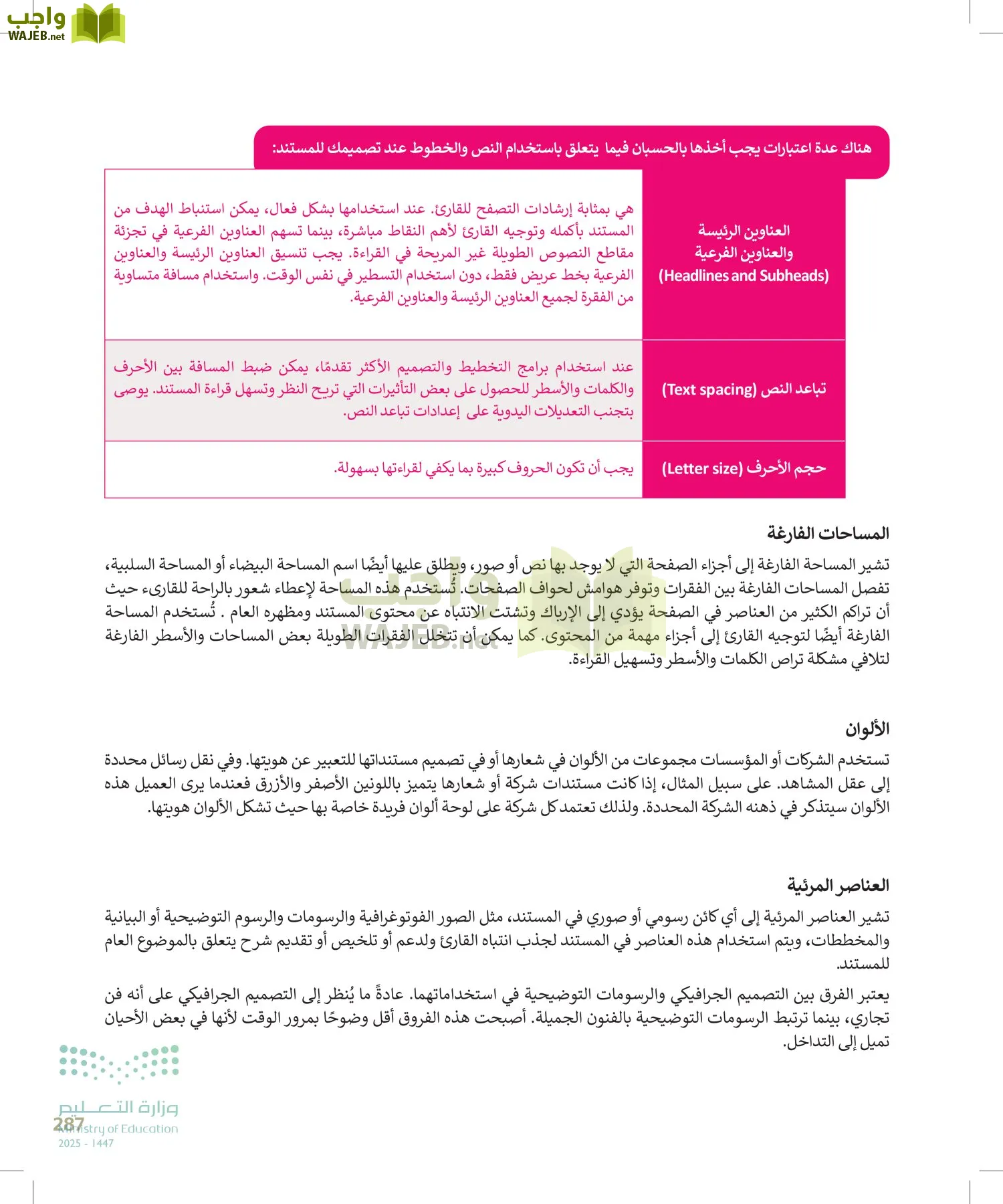 التقنية الرقمية1 page-286