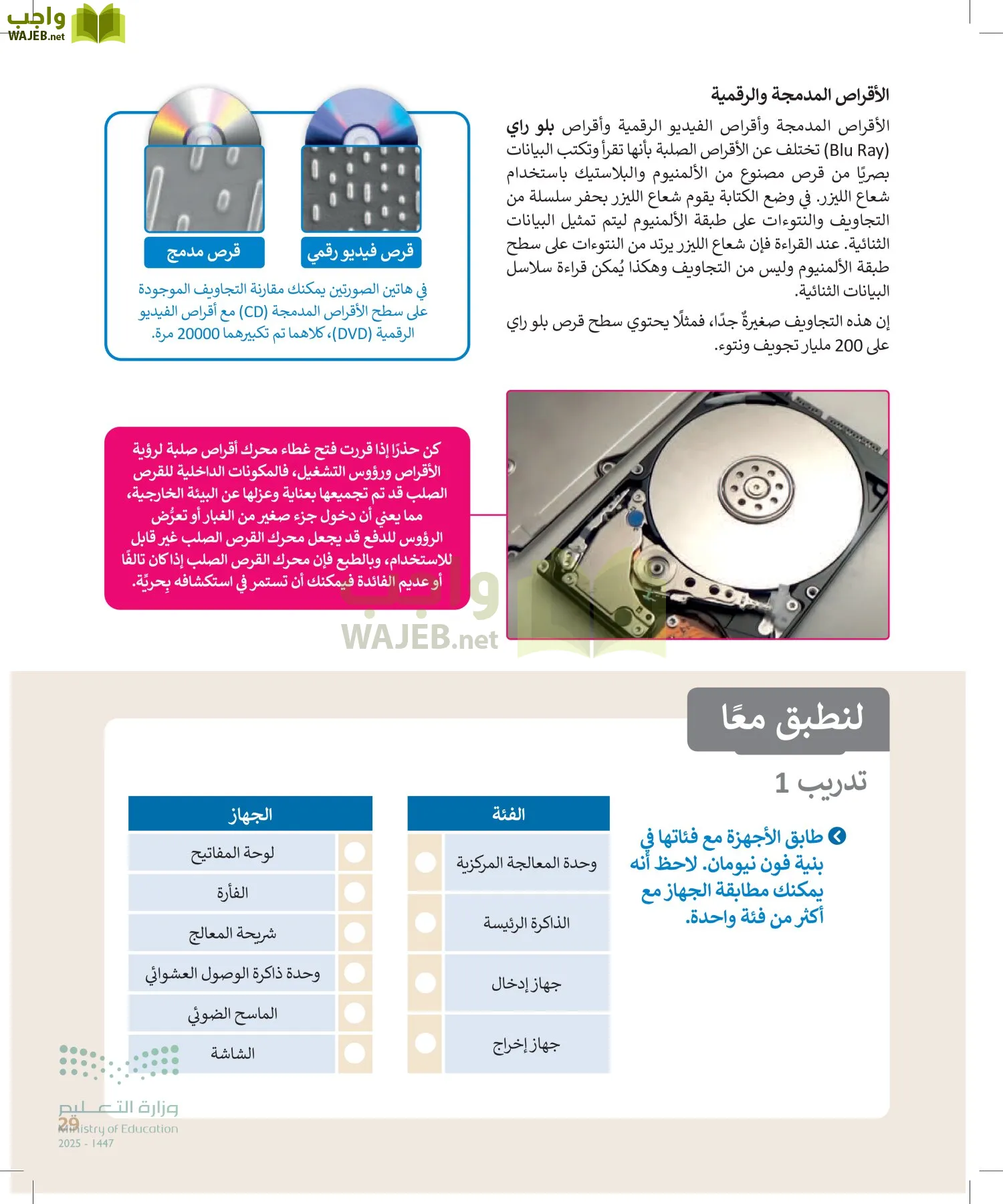 التقنية الرقمية1 page-28