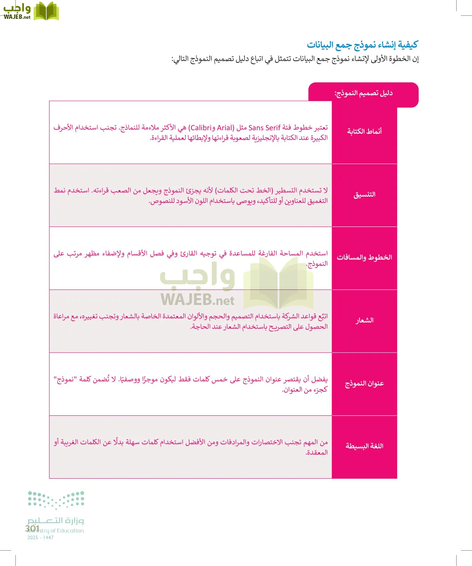 التقنية الرقمية1 page-300