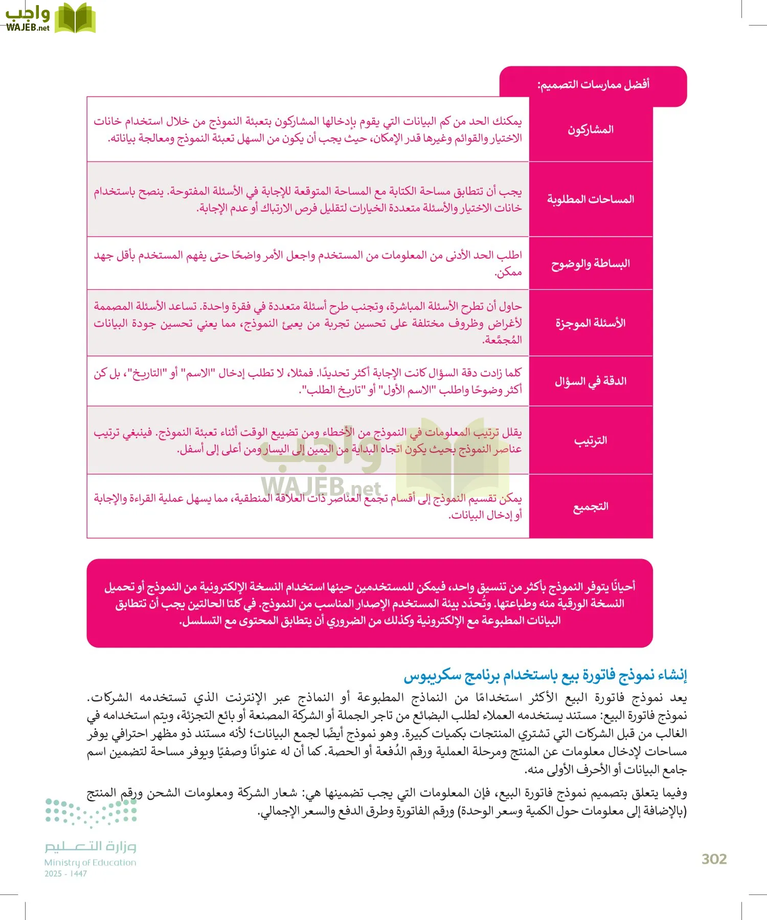 التقنية الرقمية1 page-301