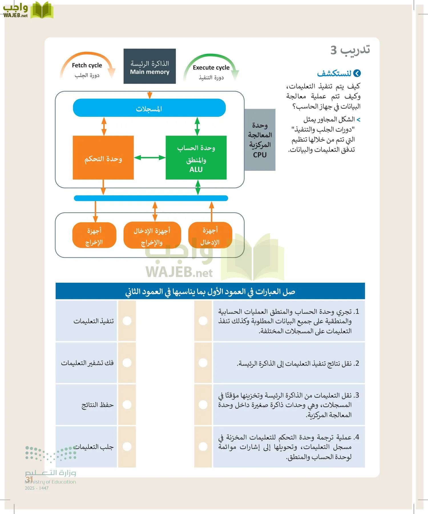 التقنية الرقمية1 page-30