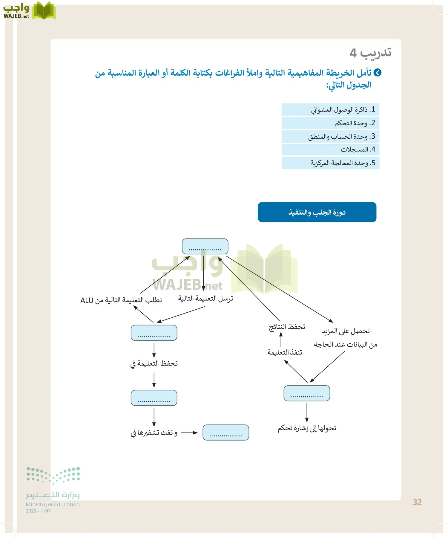 التقنية الرقمية1 page-31