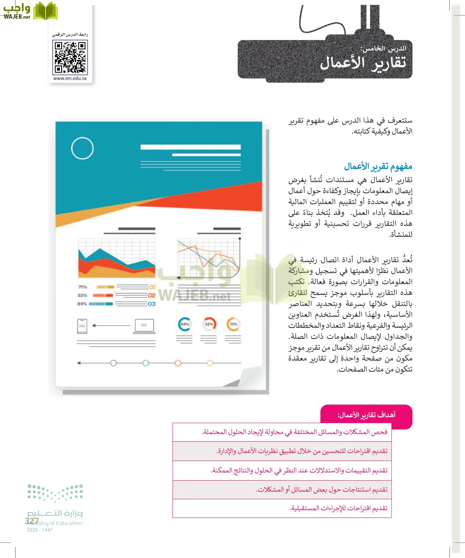 التقنية الرقمية1 page-326