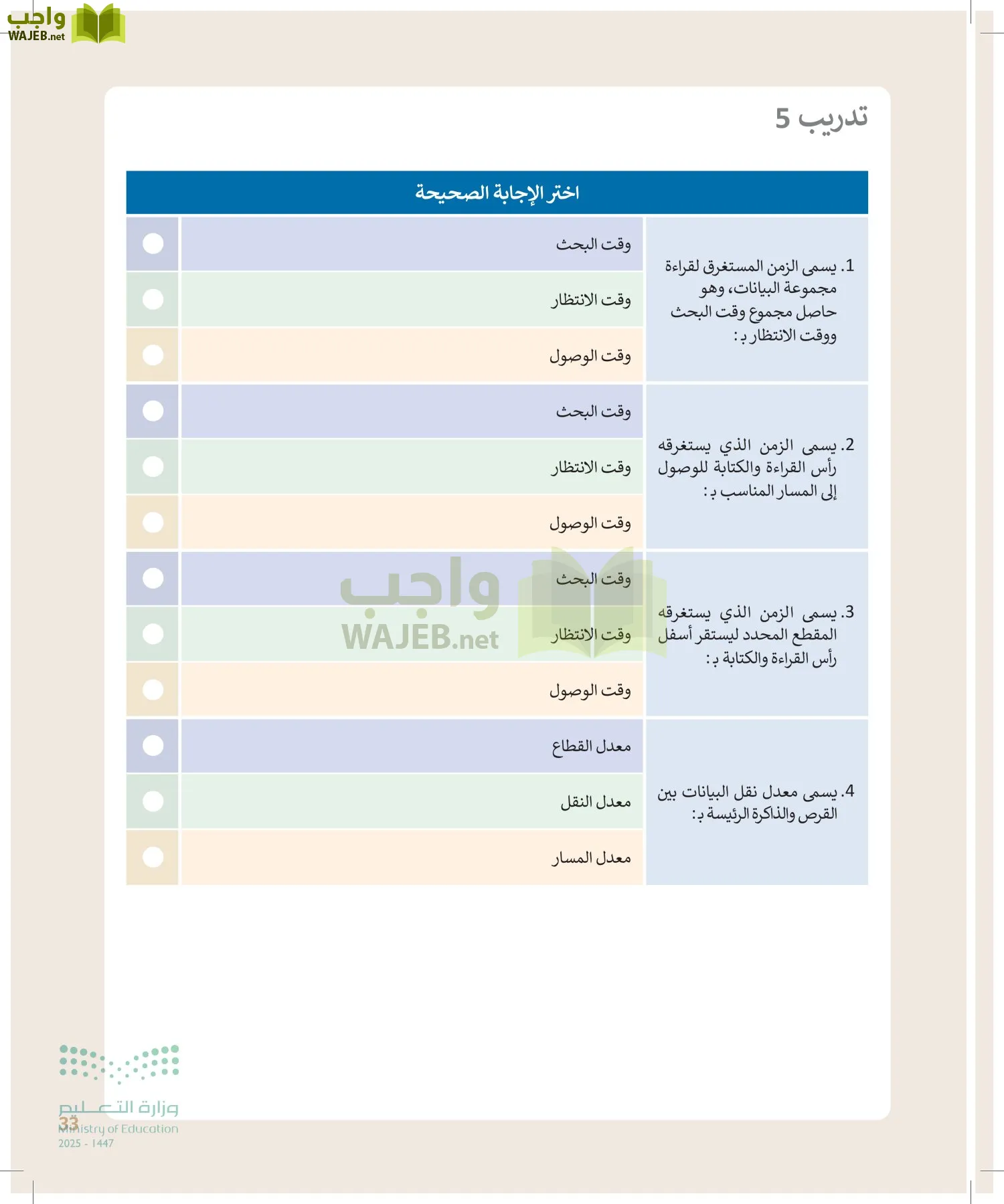 التقنية الرقمية1 page-32