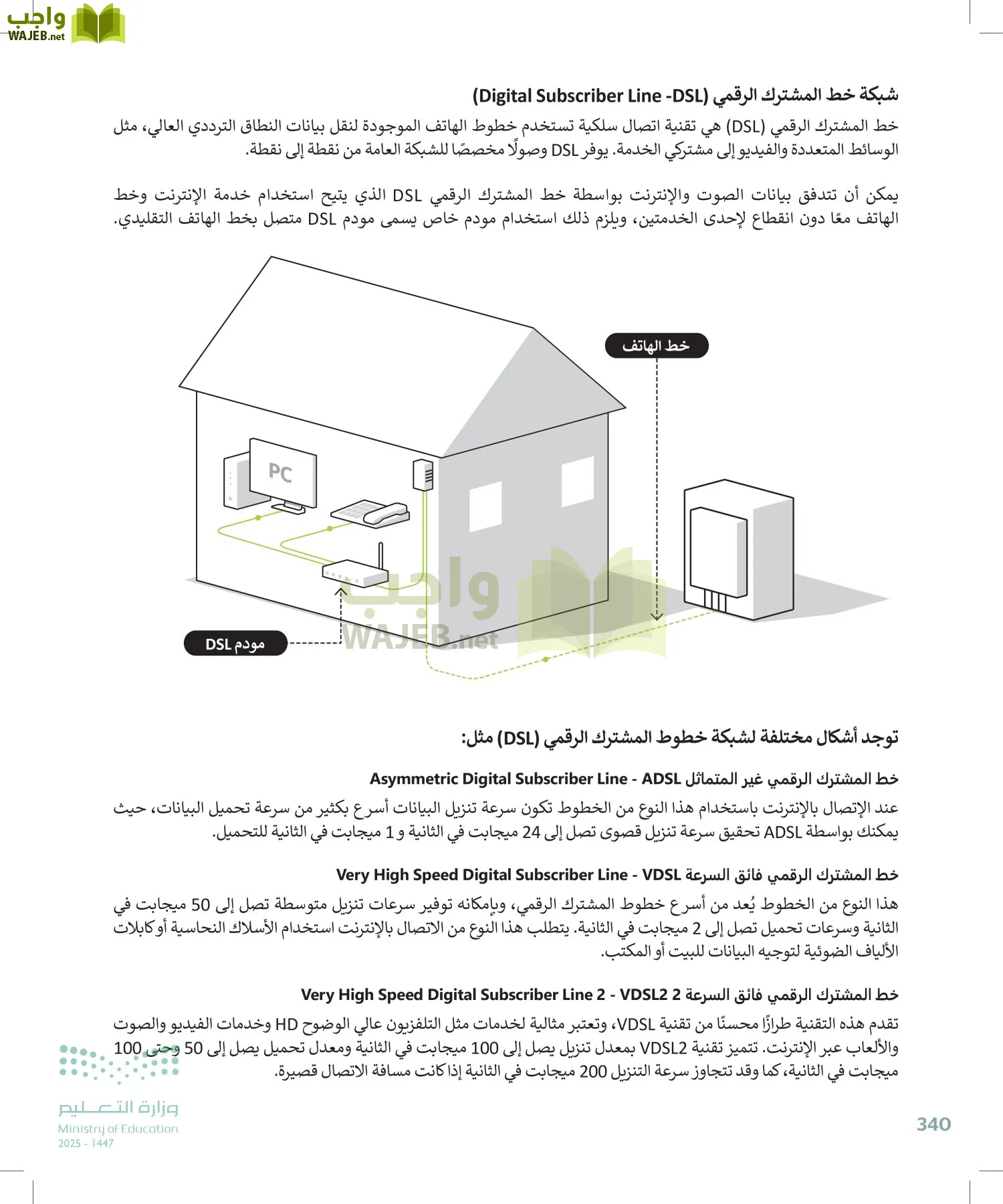 التقنية الرقمية1 page-339