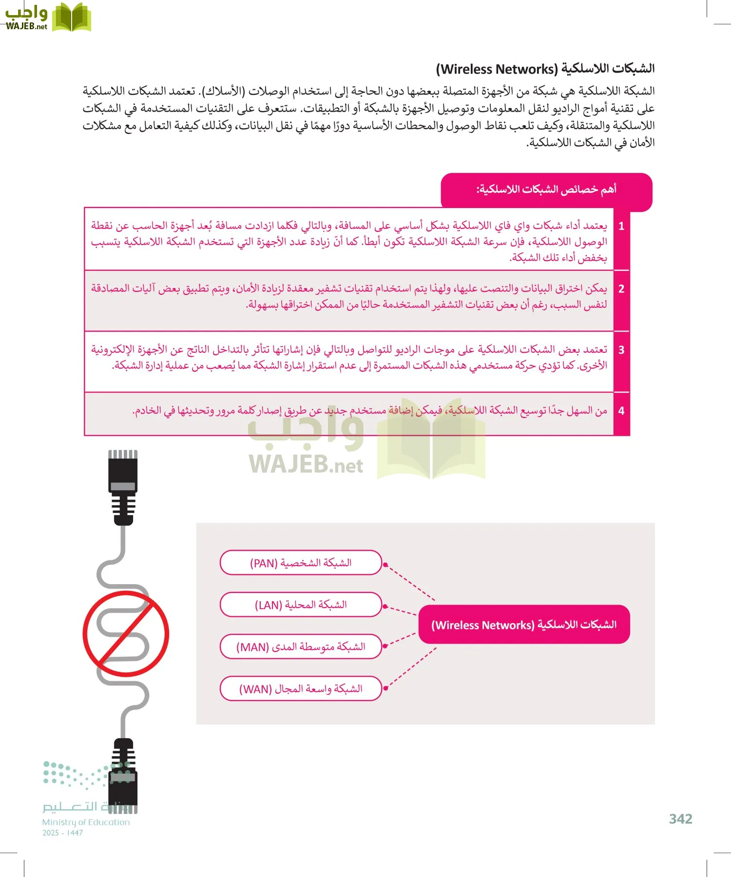التقنية الرقمية1 page-341