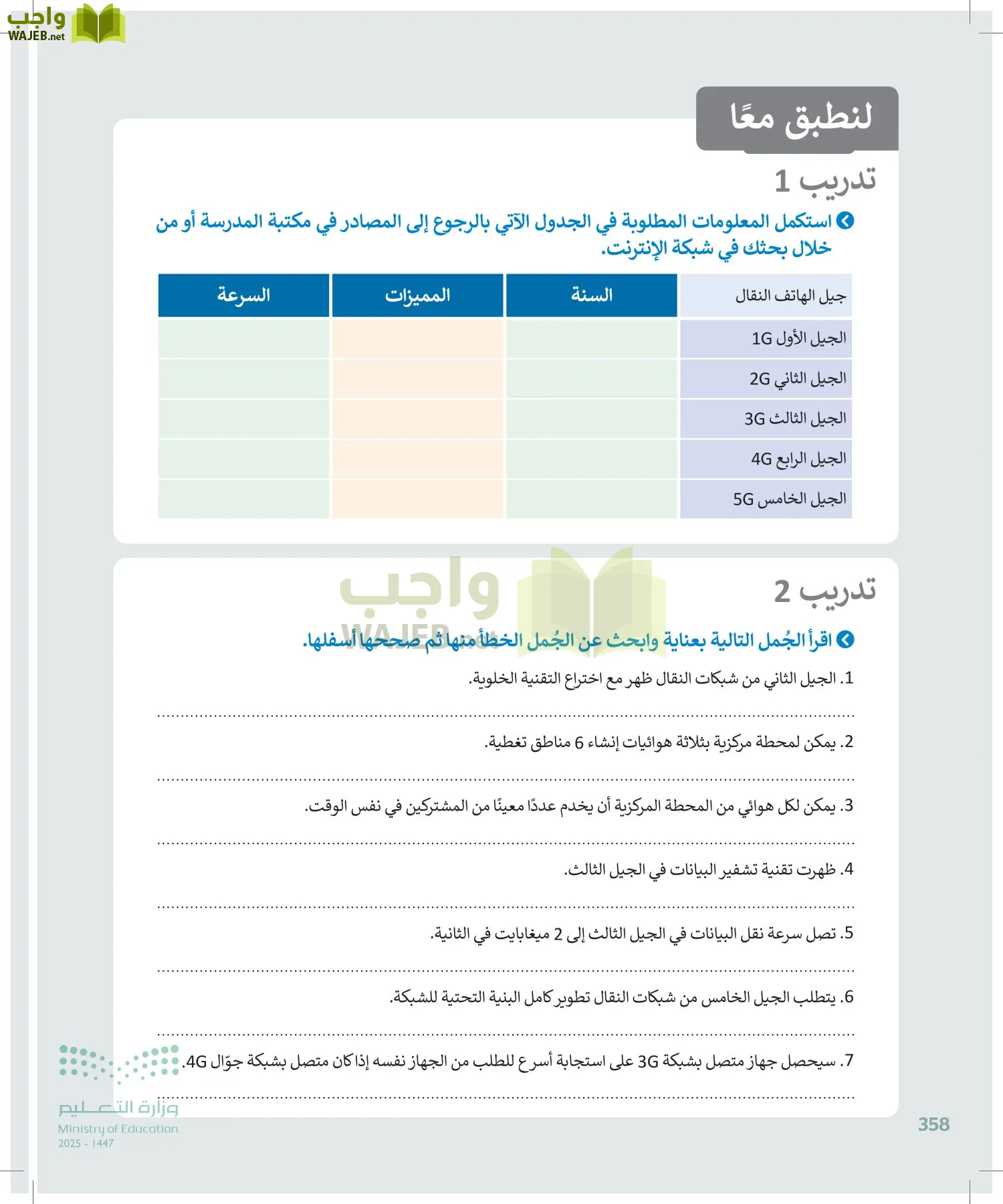 التقنية الرقمية1 page-357