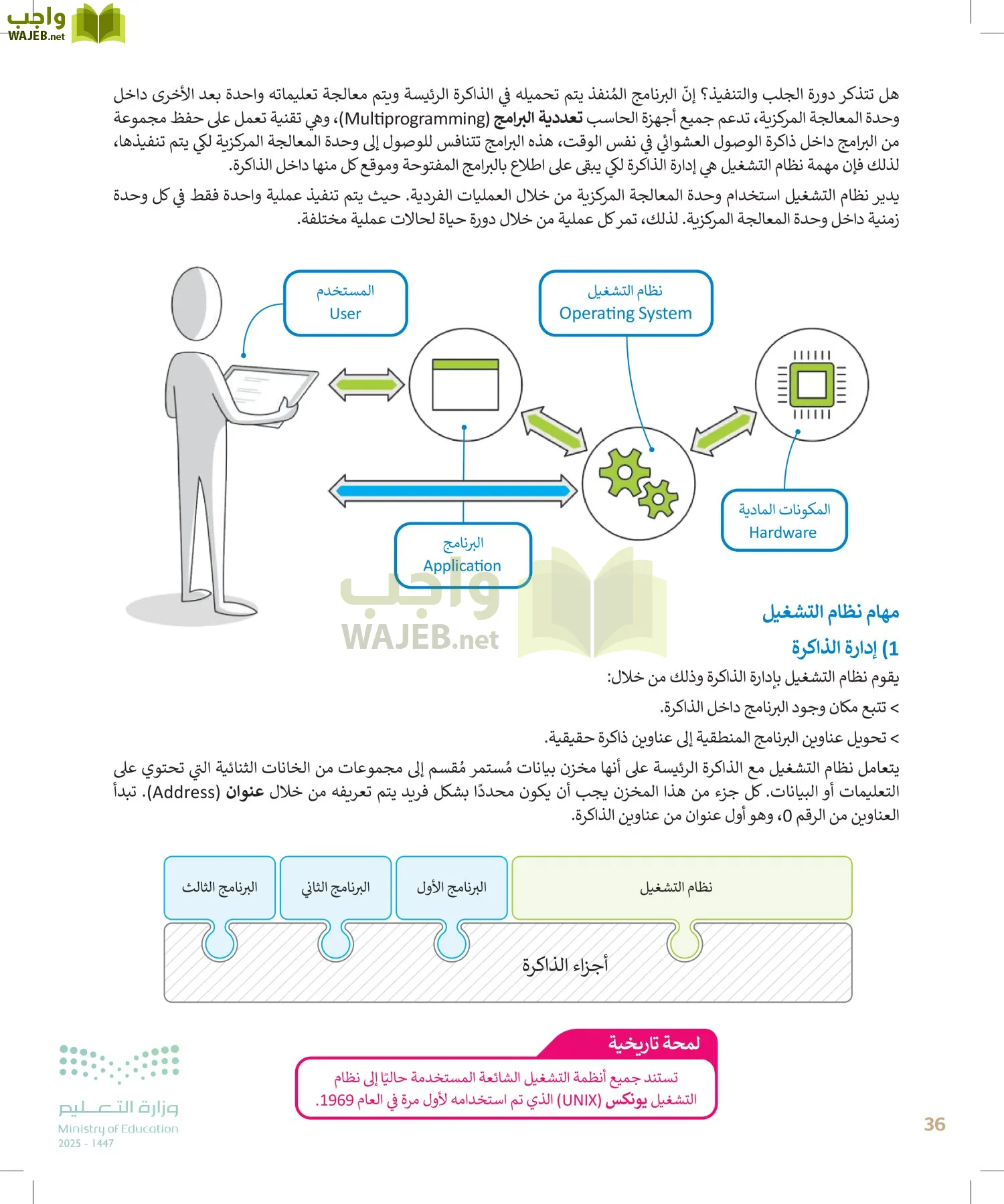التقنية الرقمية1 page-35