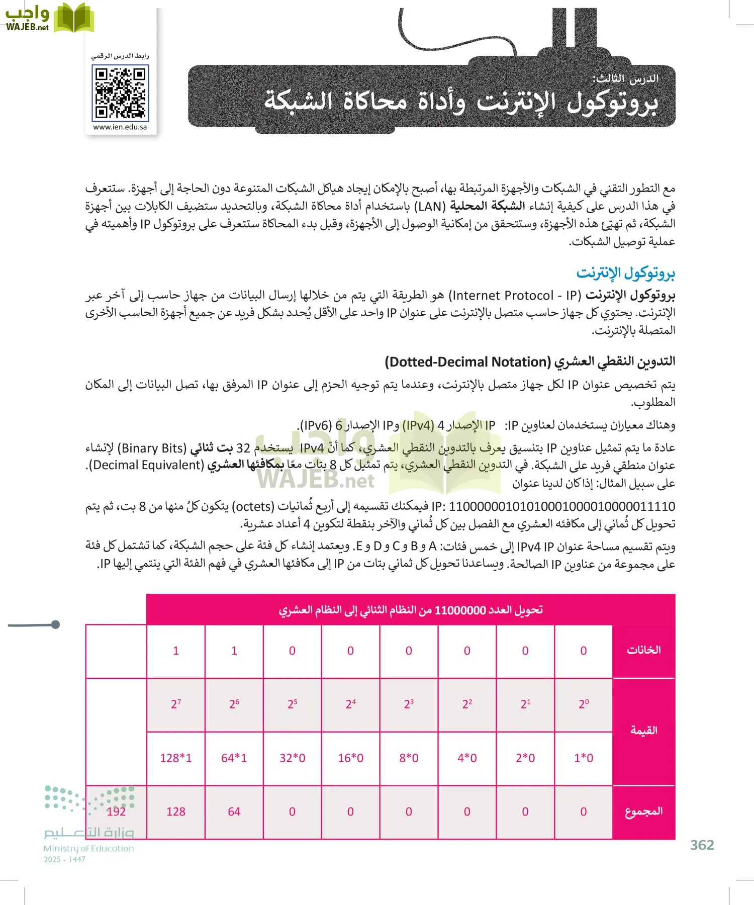 التقنية الرقمية1 page-361