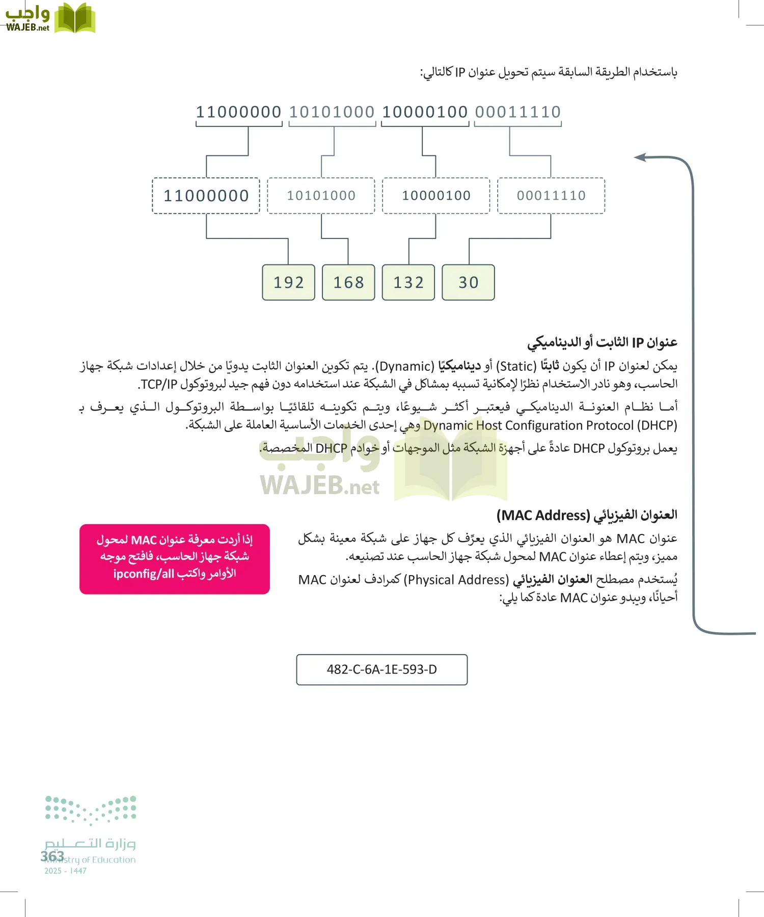 التقنية الرقمية1 page-362