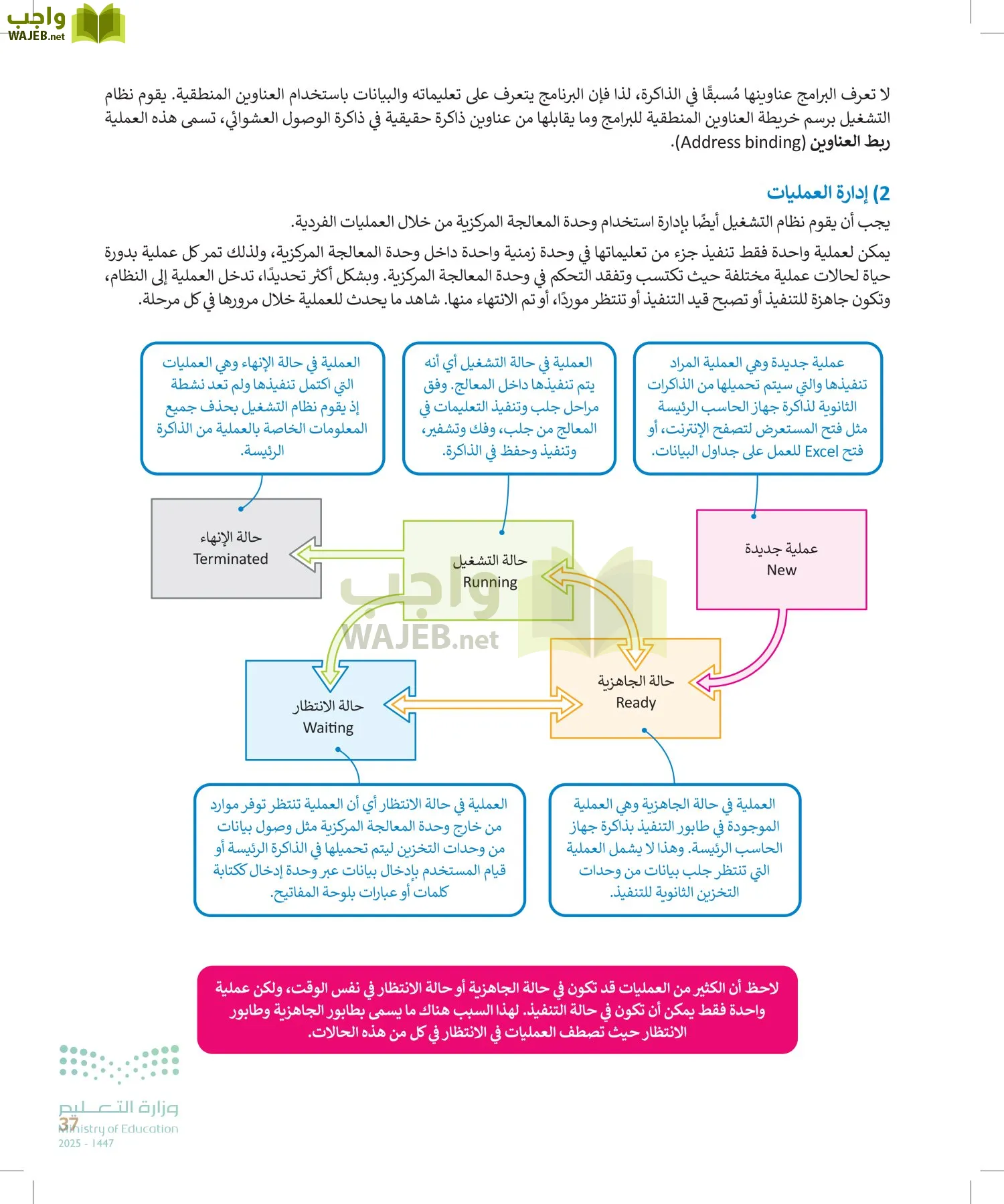 التقنية الرقمية1 page-36